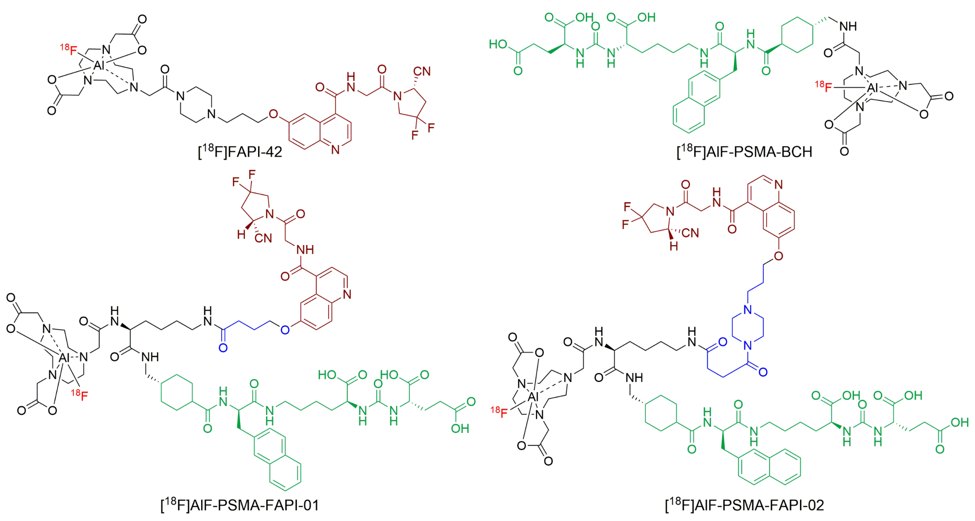 Pharmaceuticals 15 00383 g001