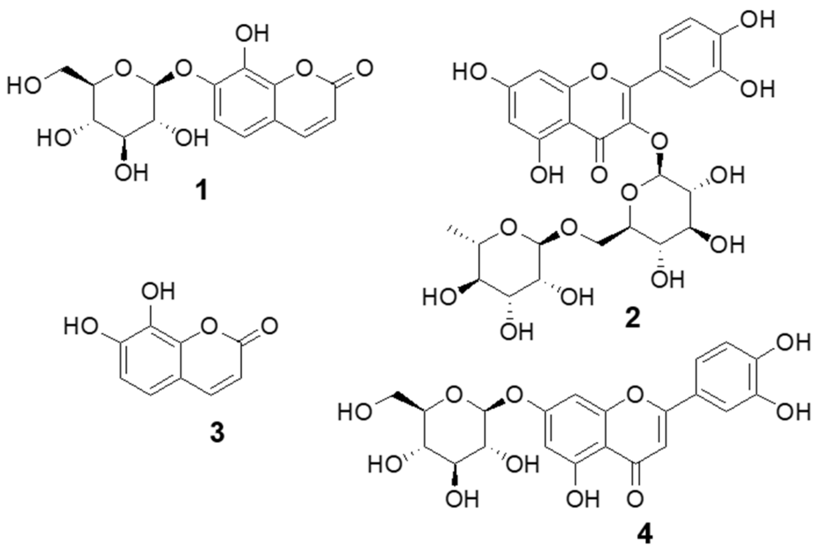 Pharmaceuticals 15 00387 g009