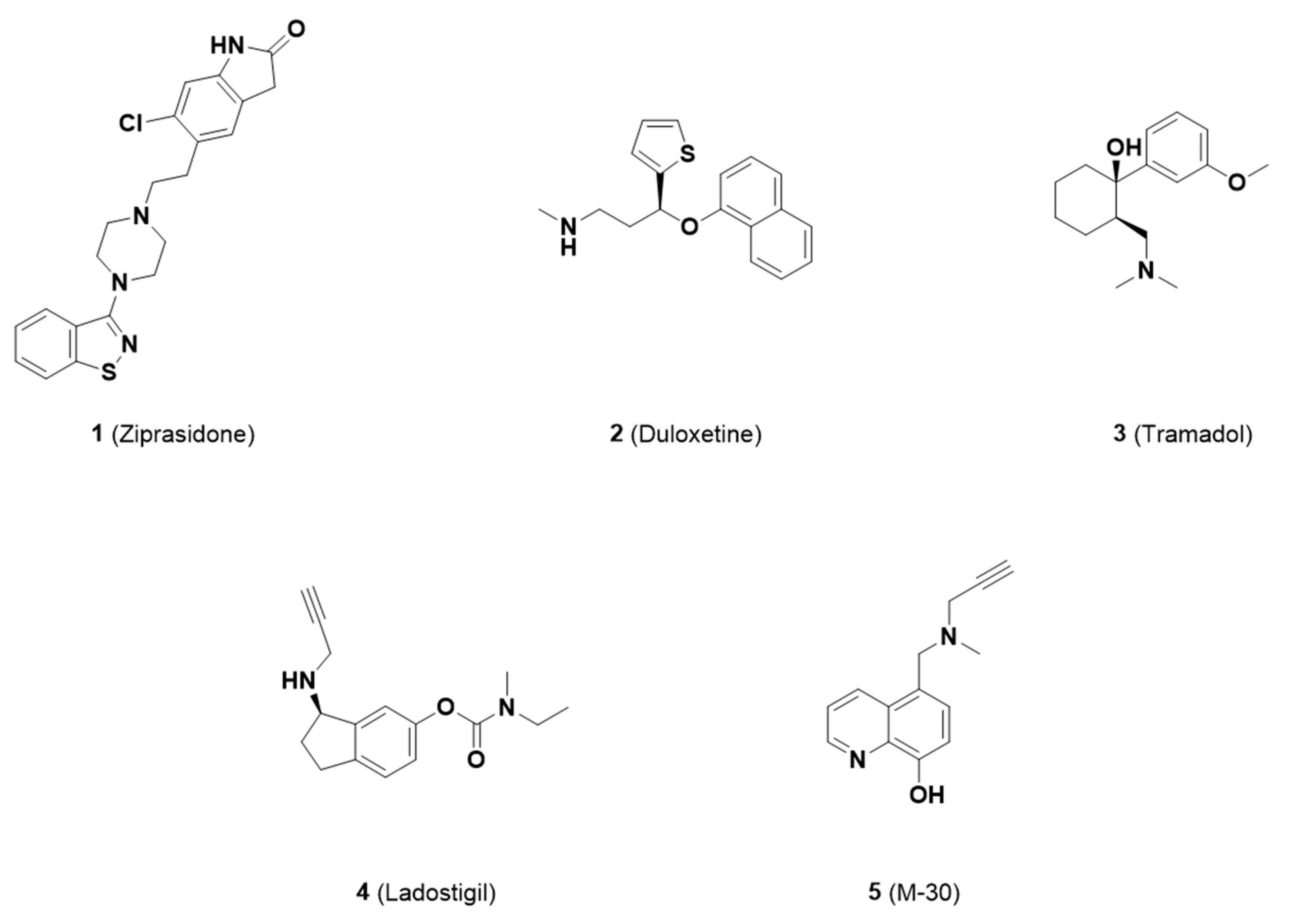 Pharmaceuticals 15 00407 g001