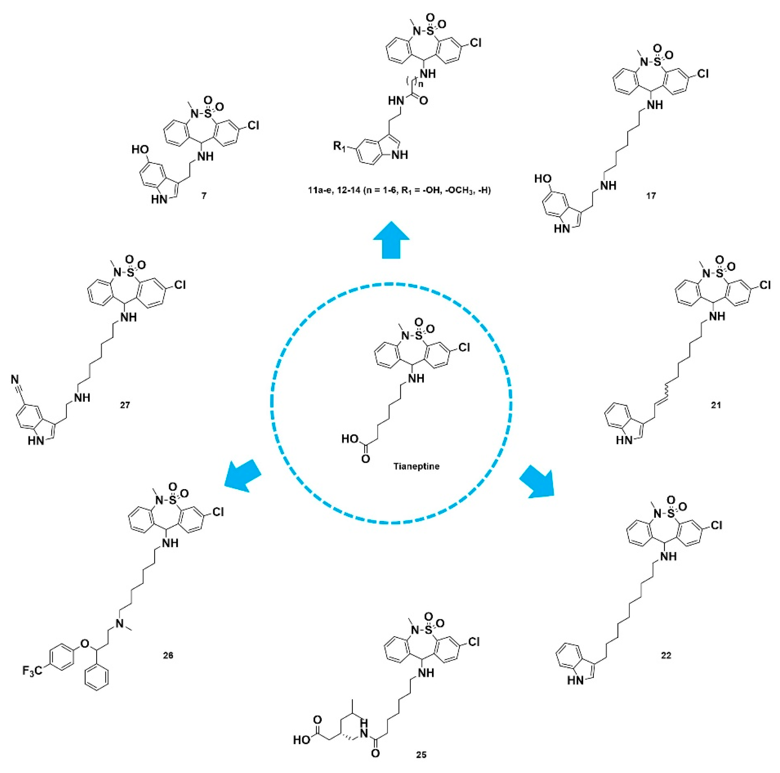 Pharmaceuticals 15 00407 g002