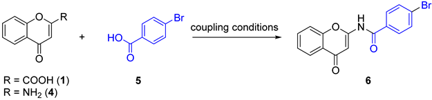 Pharmaceuticals 15 00417 i001