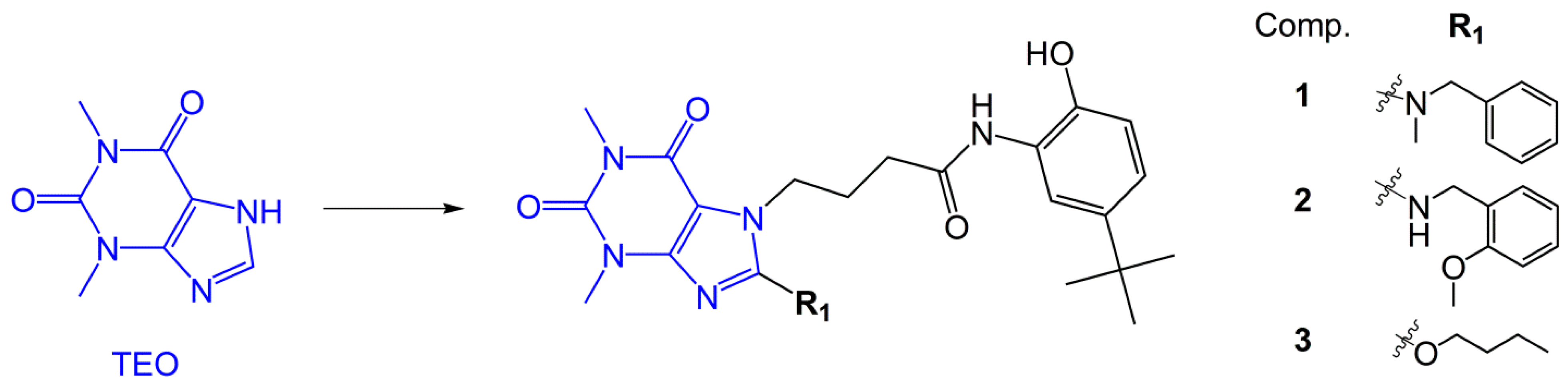 Pharmaceuticals 15 00423 g001
