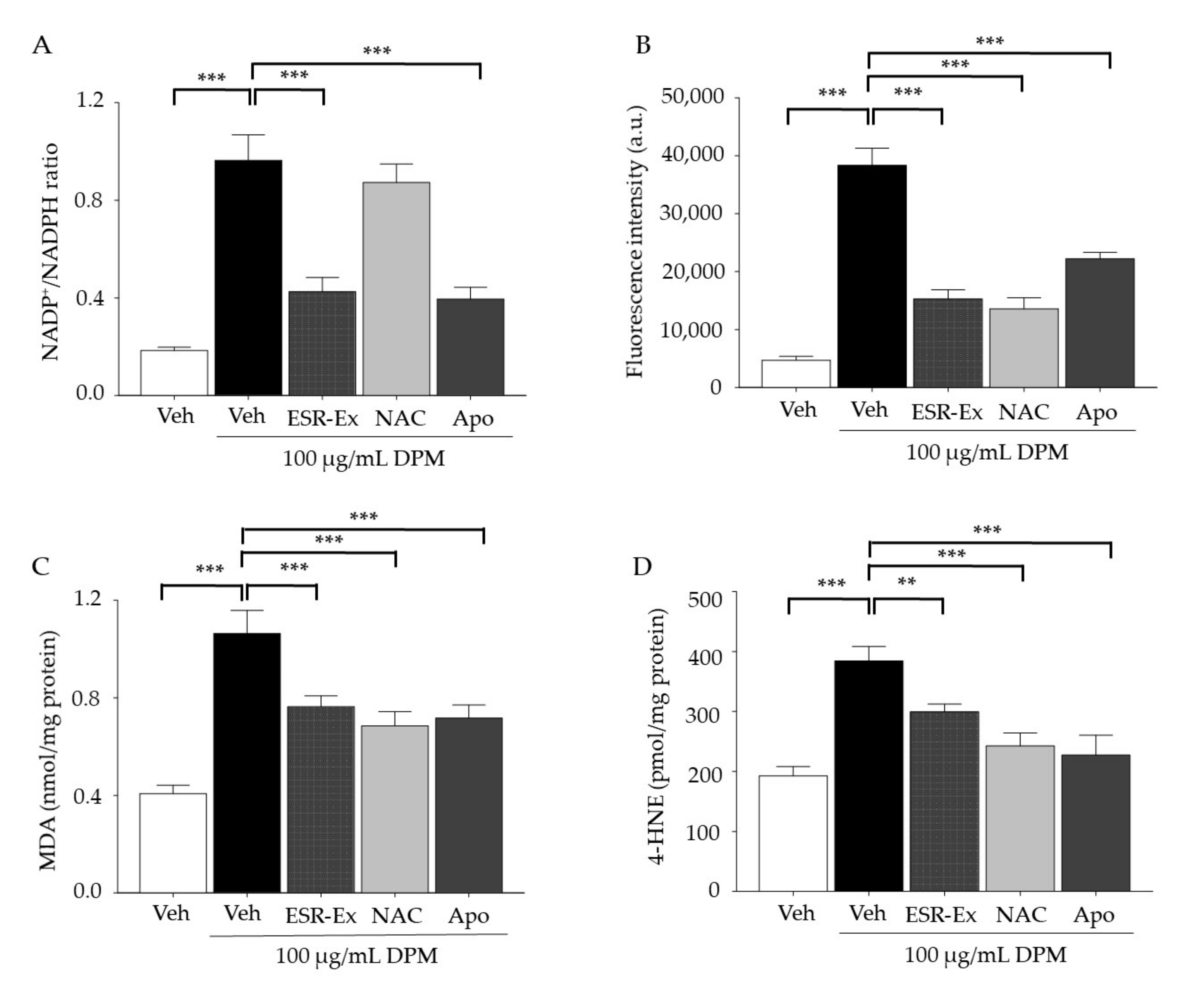 Pharmaceuticals 15 00431 g002 Pharmaceuticals 15 00431 g002