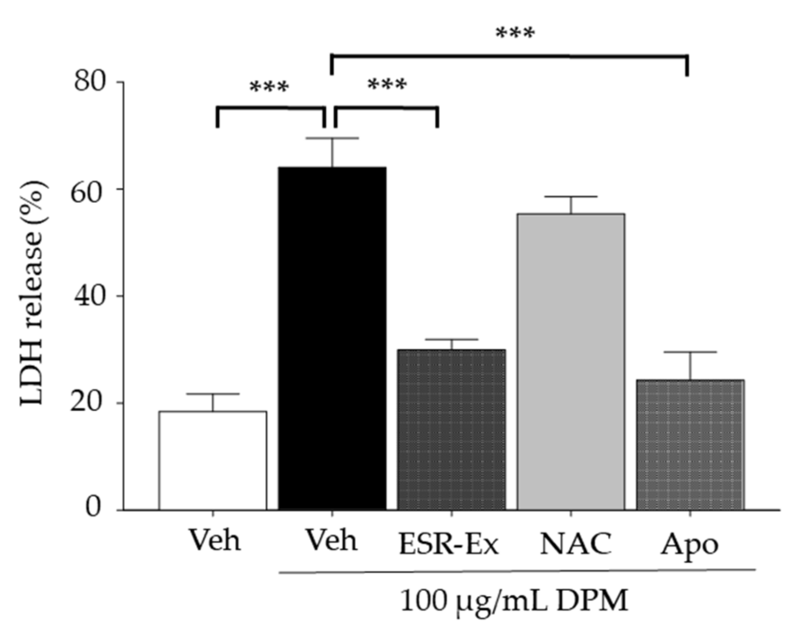 Pharmaceuticals 15 00431 g004 Pharmaceuticals 15 00431 g004