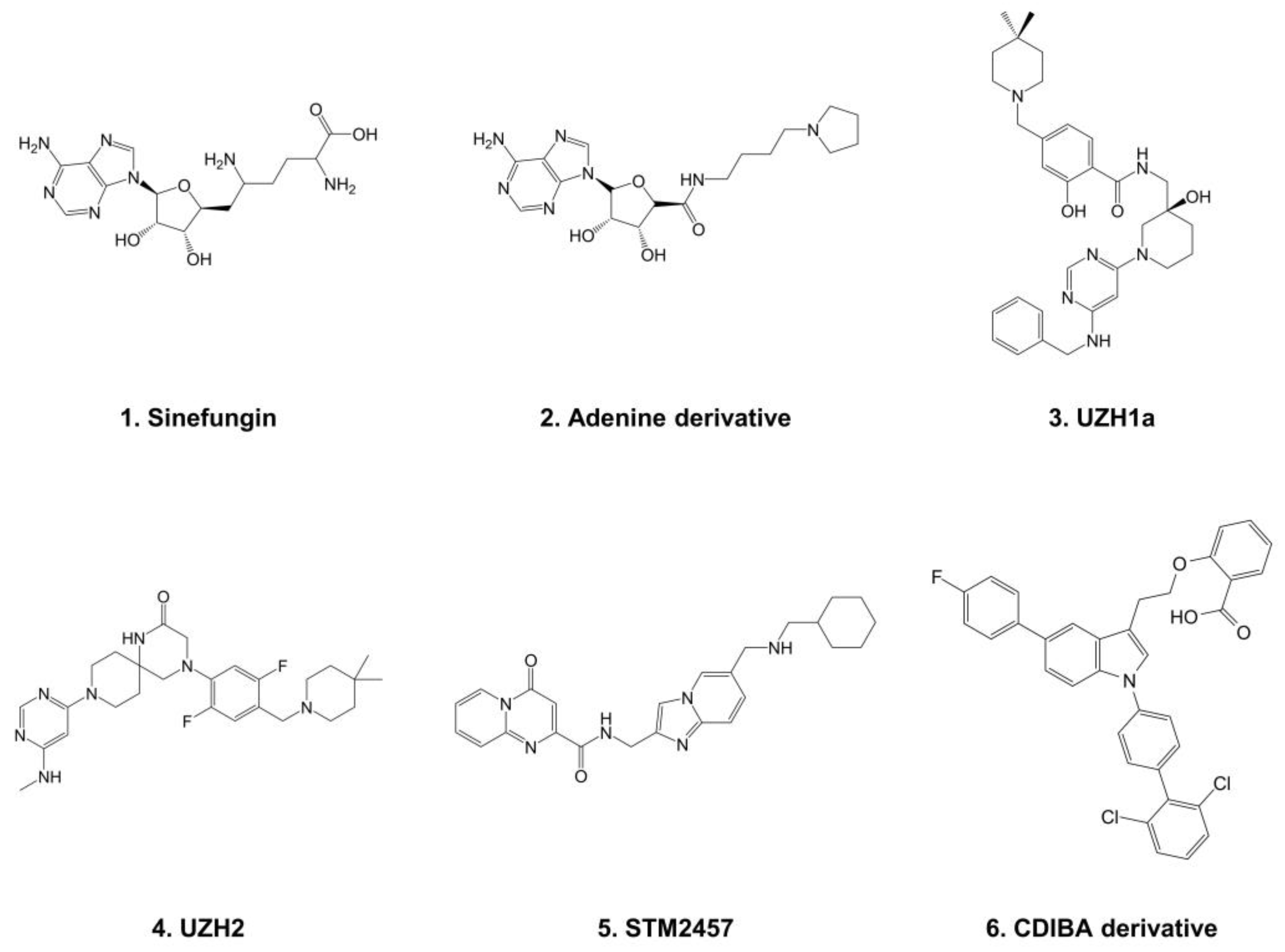Pharmaceuticals 15 00440 g001