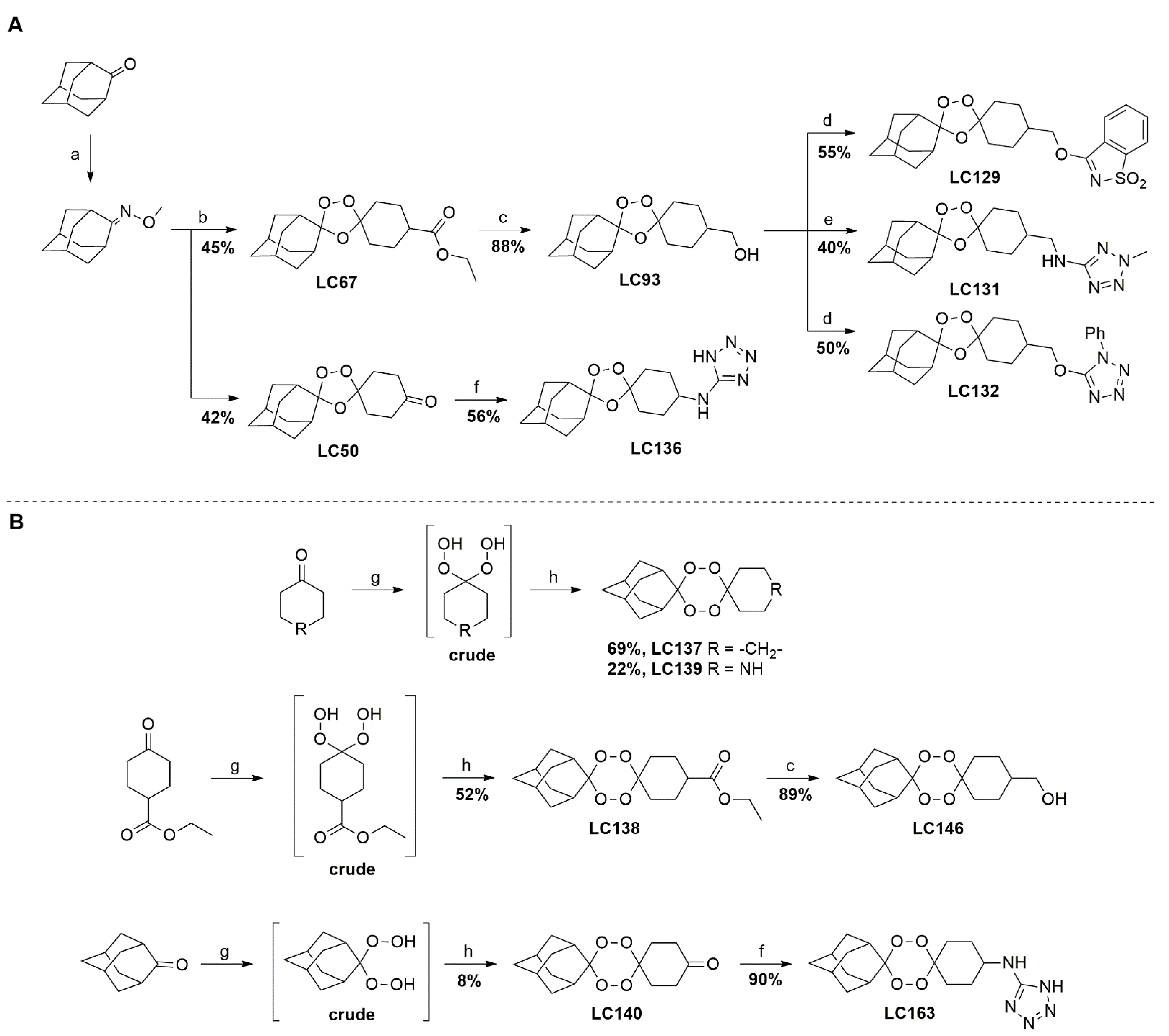 Pharmaceuticals 15 00446 g004