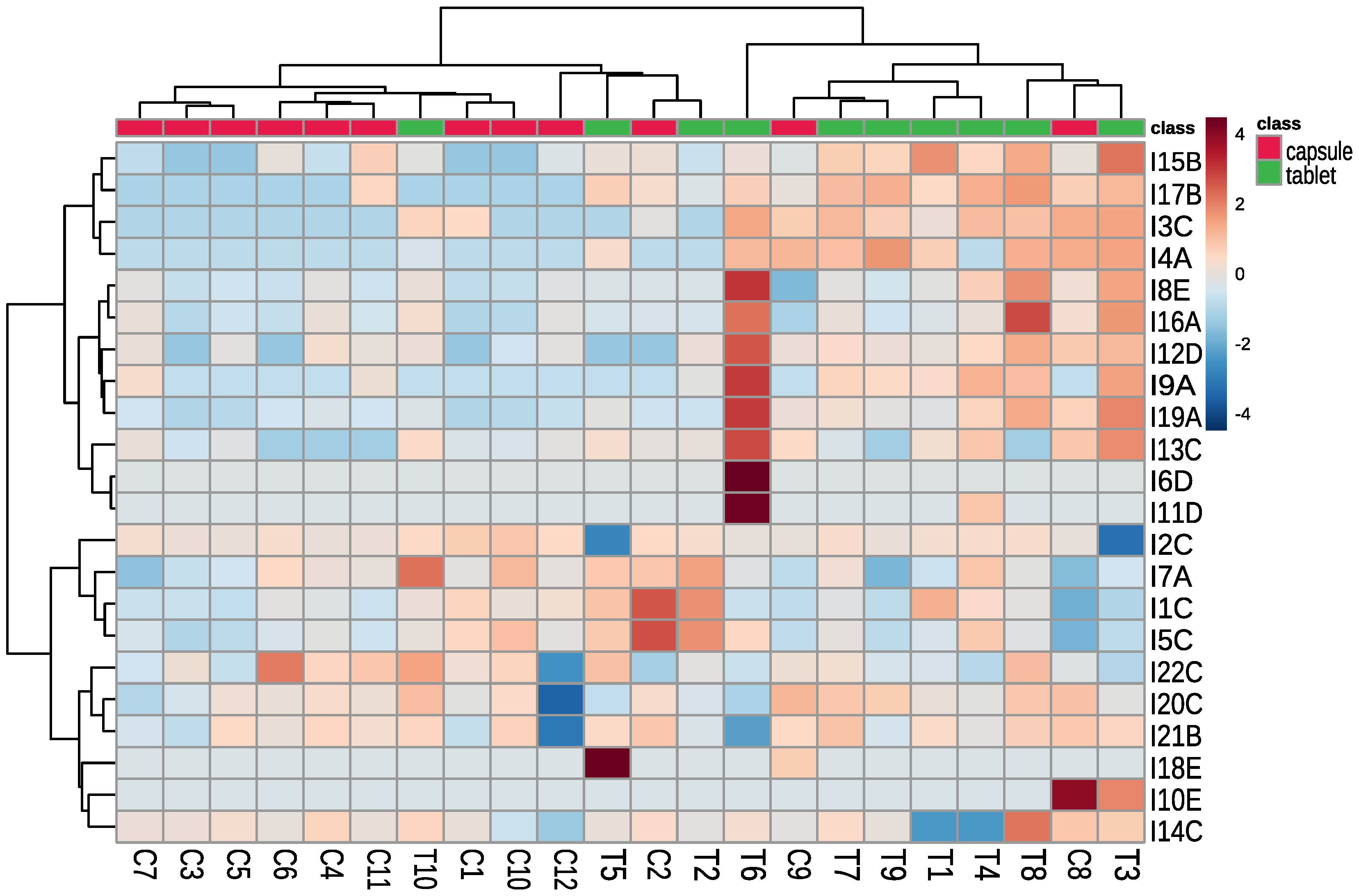 Pharmaceuticals 15 00448 g002