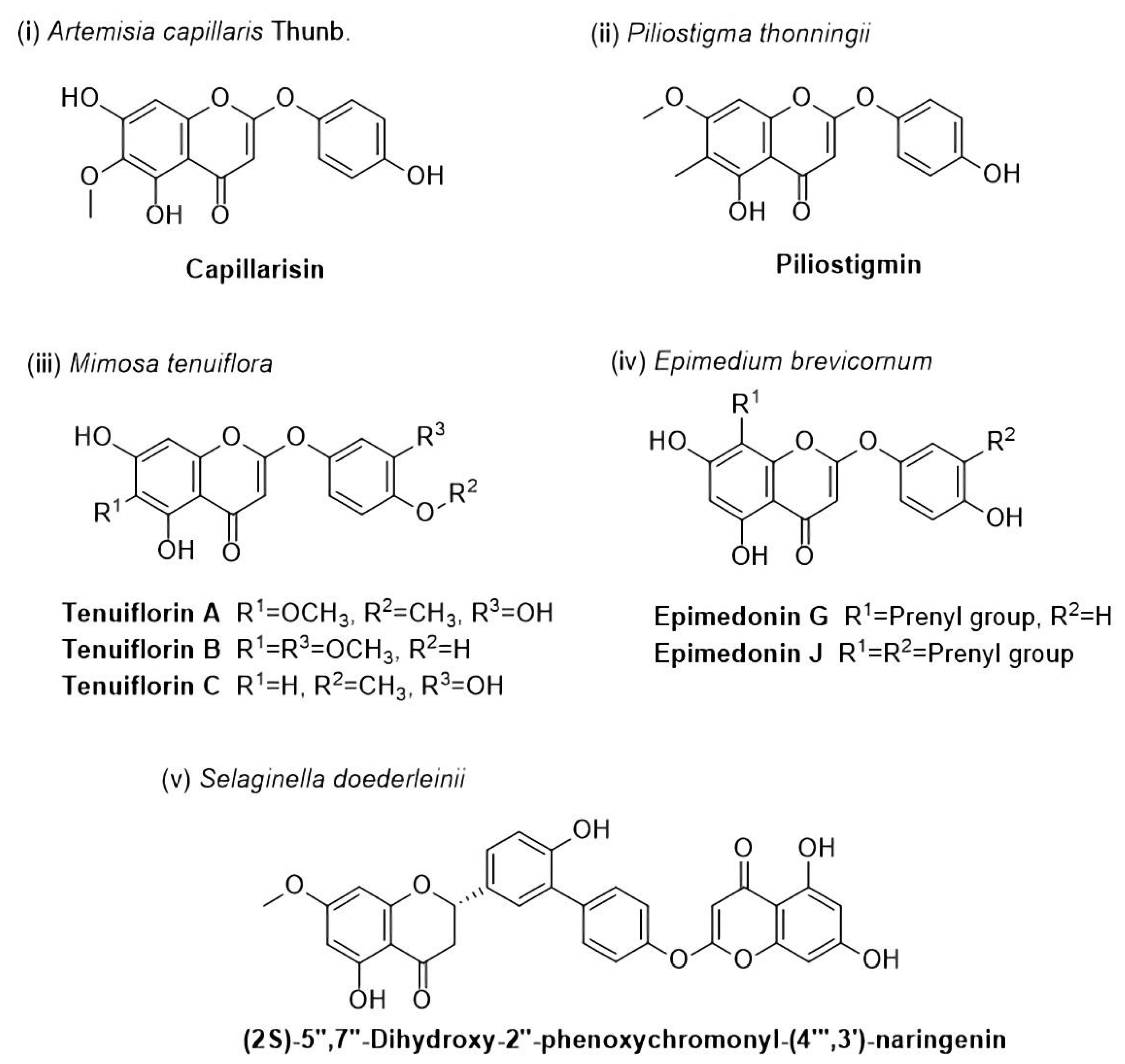 Pharmaceuticals 15 00449 g001 Pharmaceuticals 15 00449 g001
