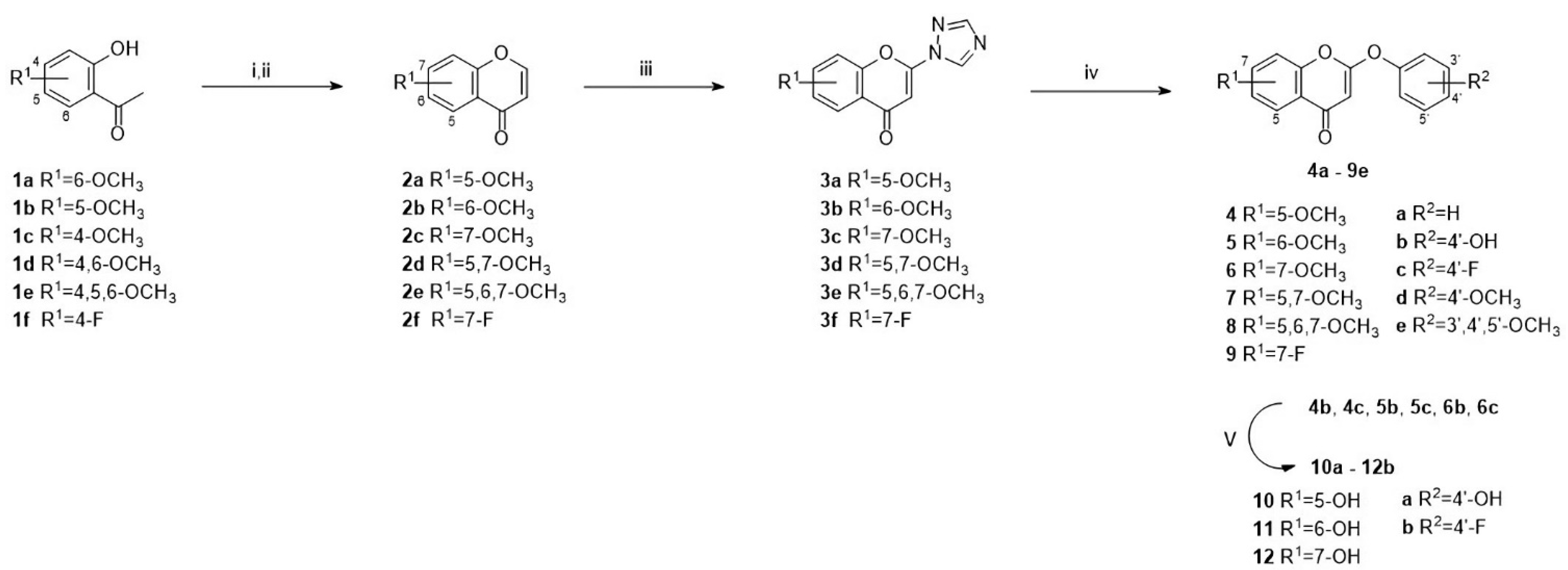 Pharmaceuticals 15 00449 sch001 Pharmaceuticals 15 00449 sch001