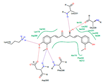 Pharmaceuticals 15 00451 i001