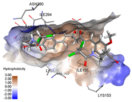 Pharmaceuticals 15 00451 i010