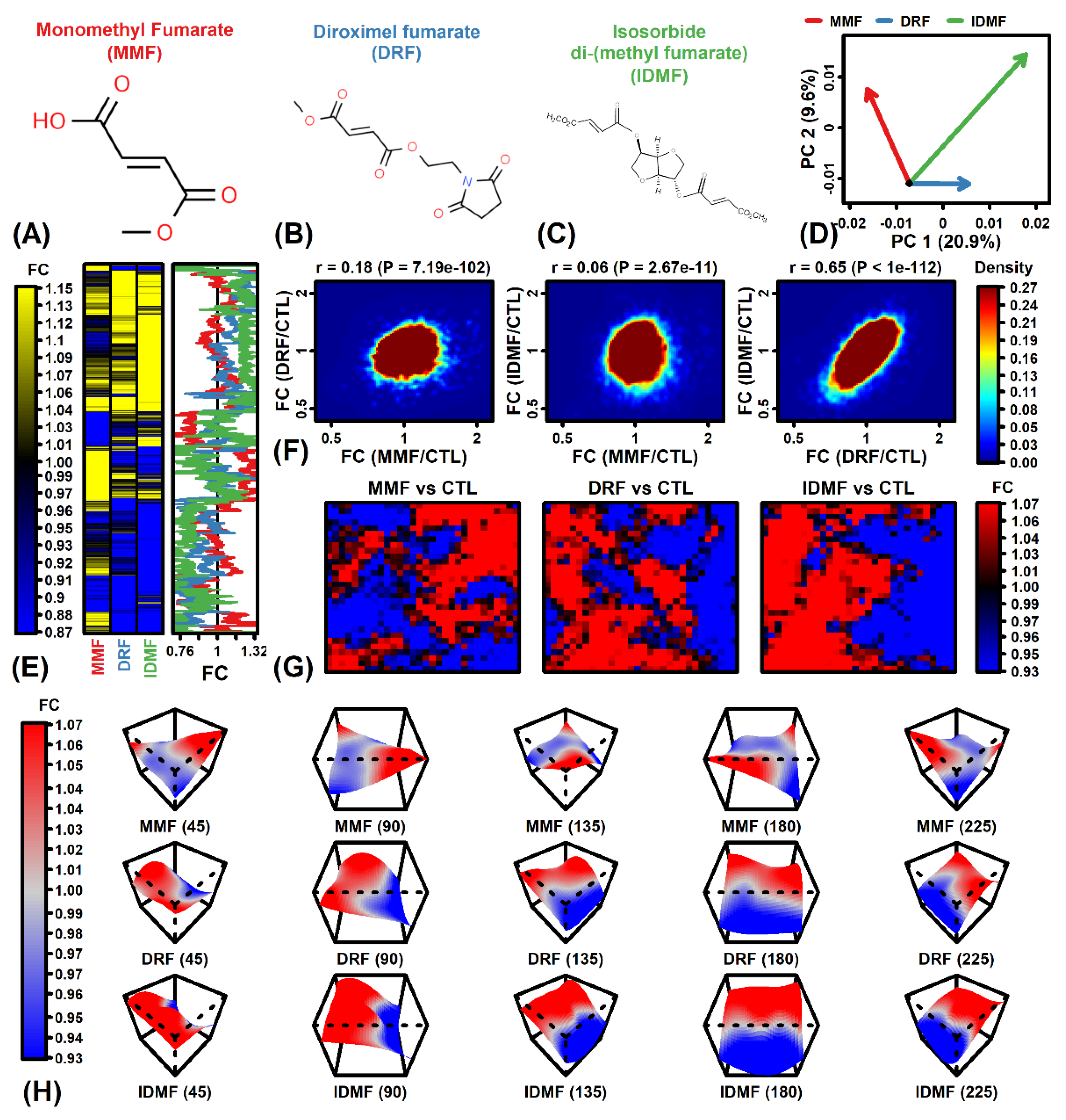 Pharmaceuticals 15 00461 g001 Pharmaceuticals 15 00461 g001