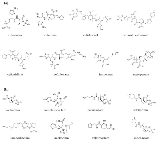 Pharmaceuticals 15 00463 g001