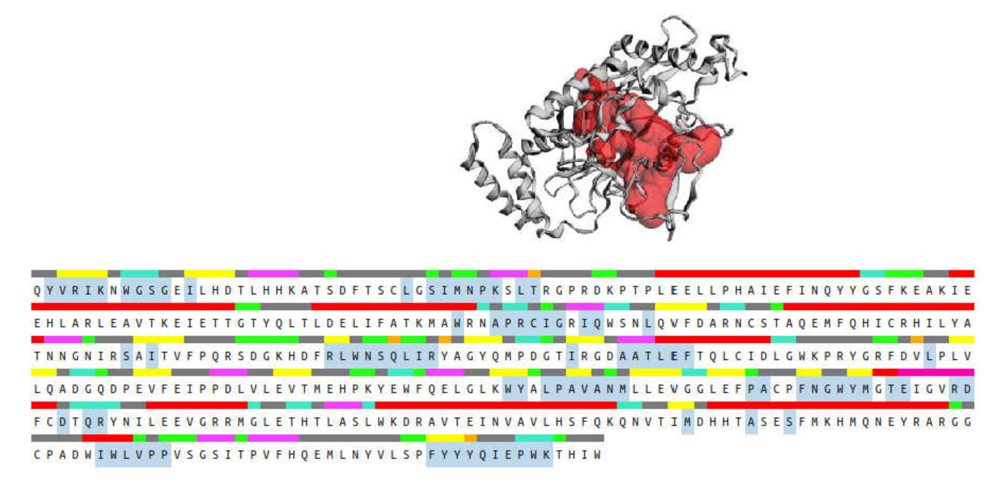 Pharmaceuticals 15 00467 g014