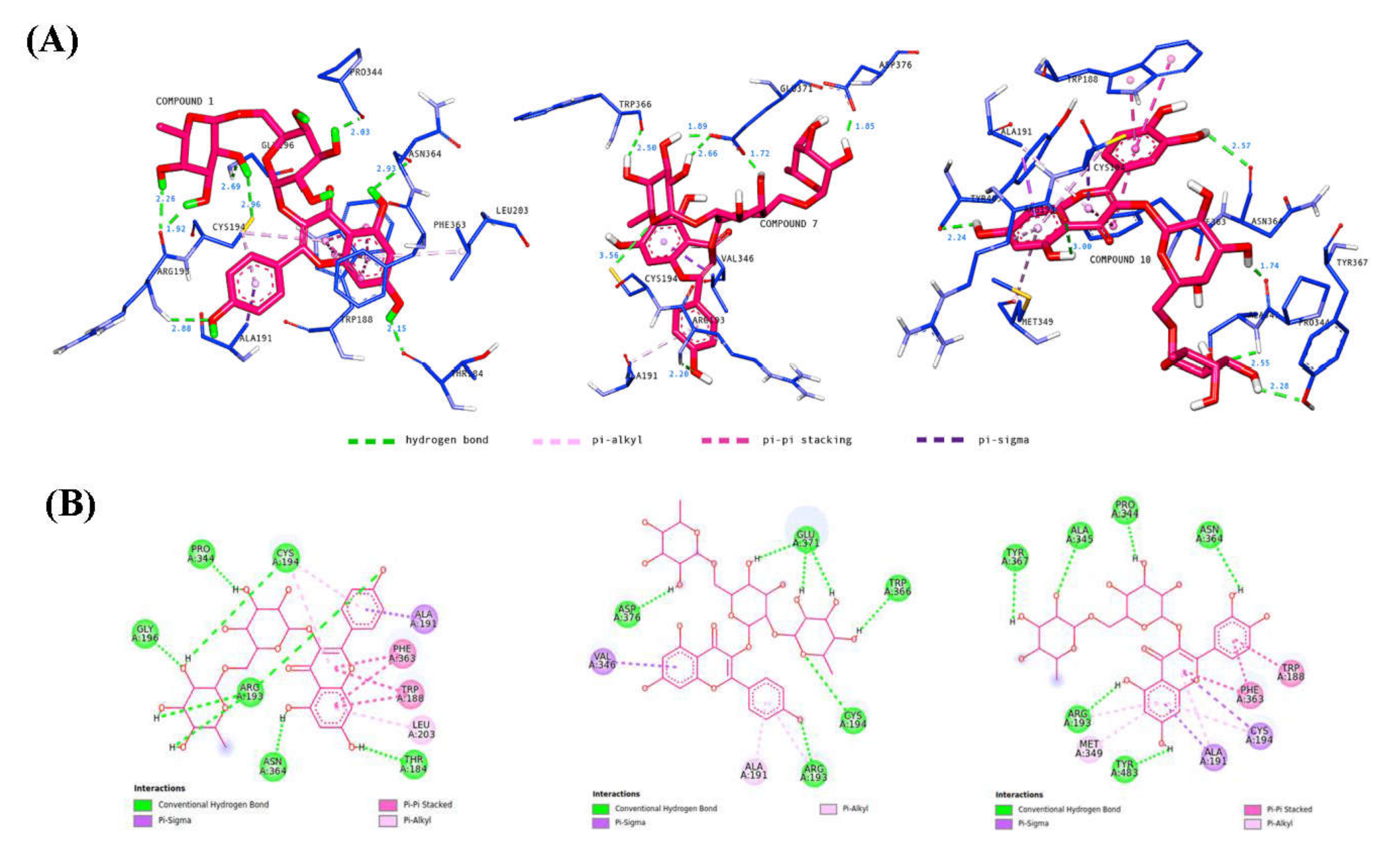 Pharmaceuticals 15 00467 g015