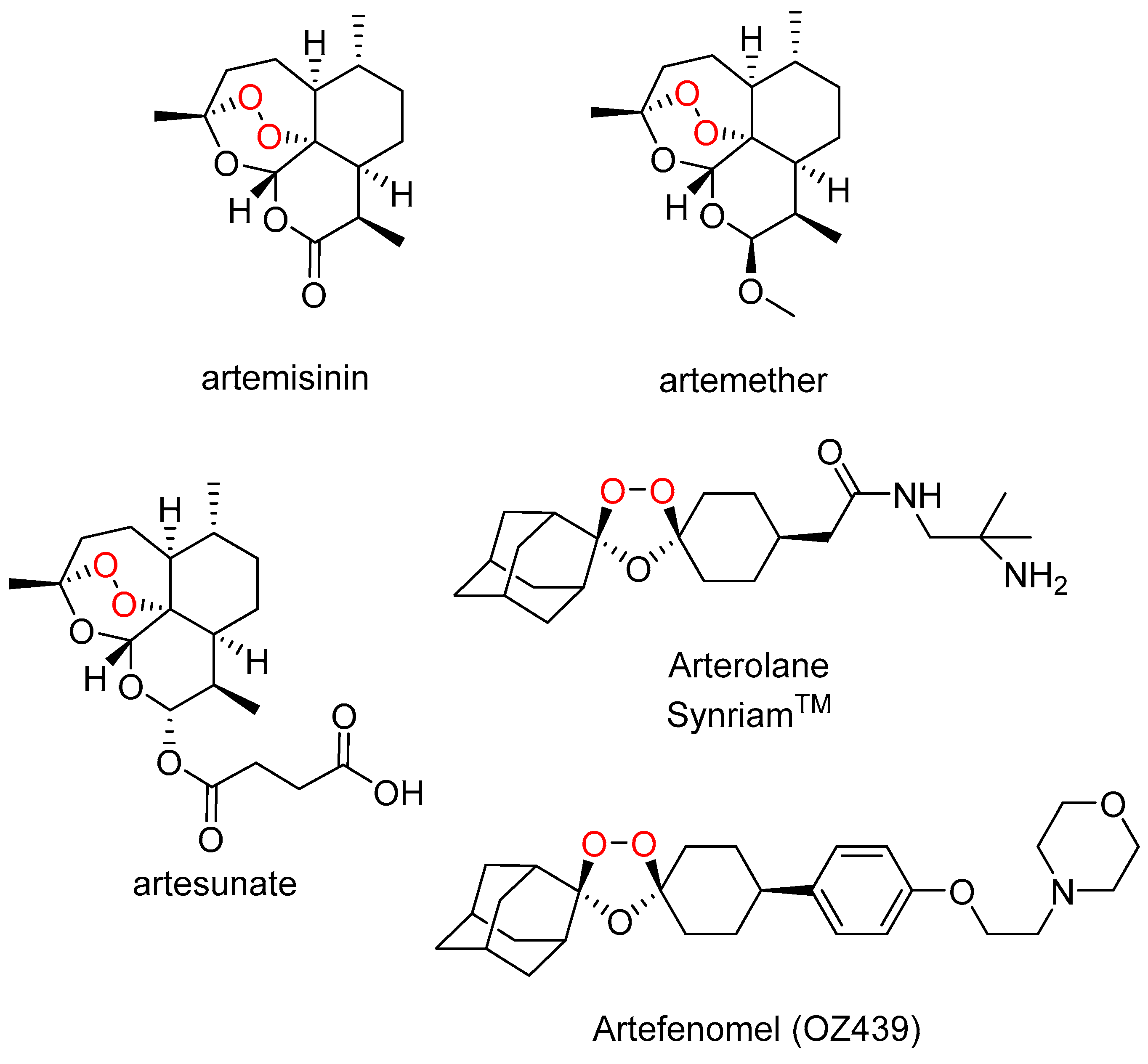 Pharmaceuticals 15 00472 g001