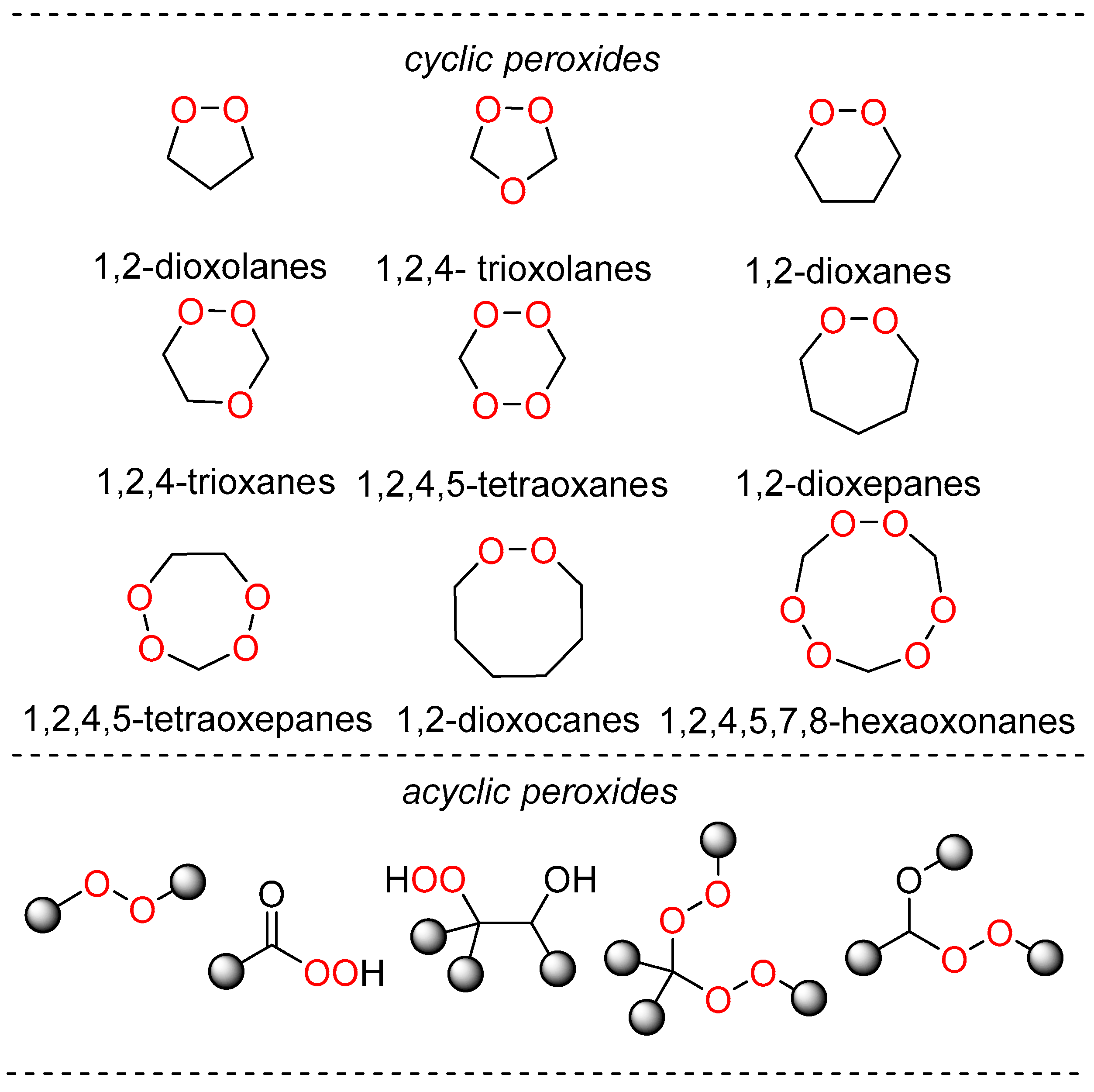 Pharmaceuticals 15 00472 g002