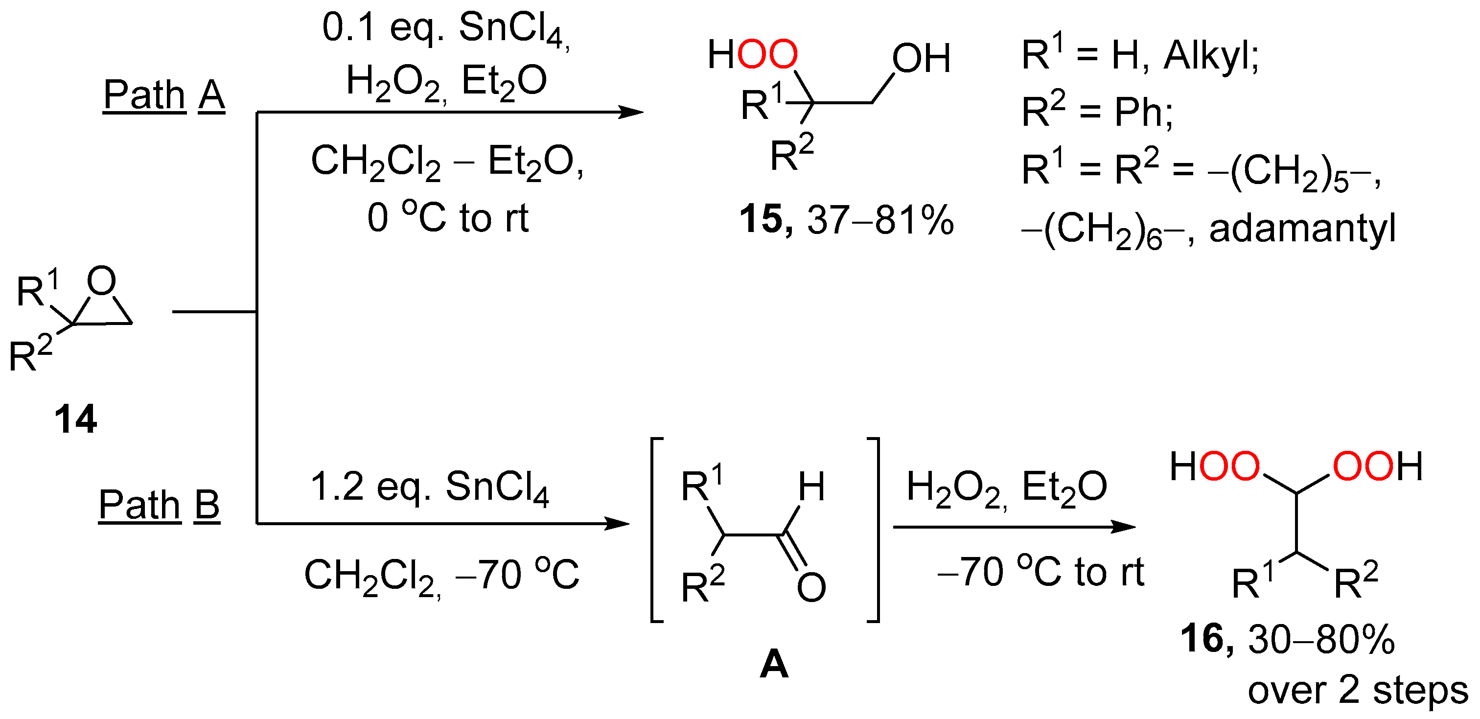 Pharmaceuticals 15 00472 sch006
