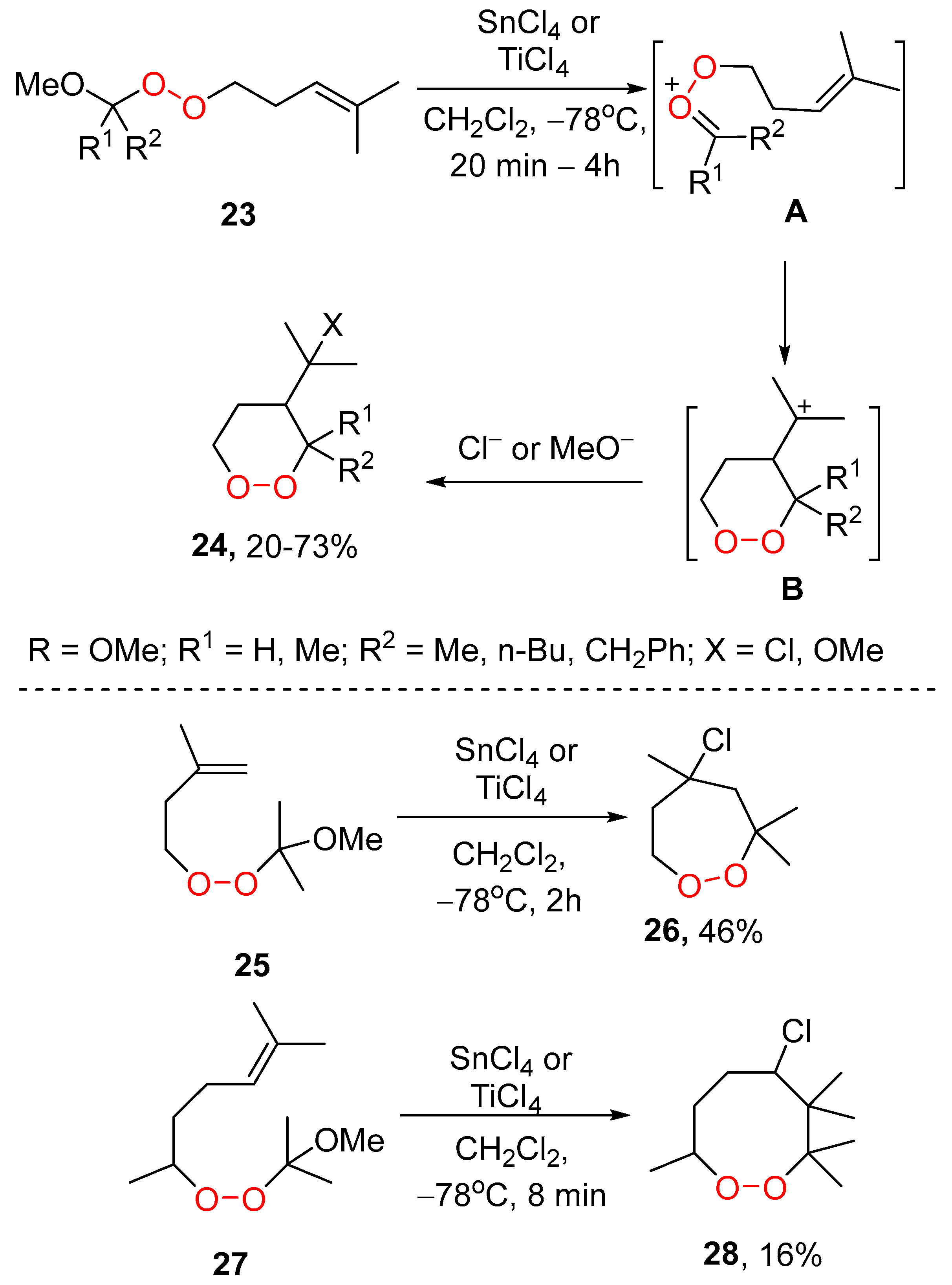 Pharmaceuticals 15 00472 sch009