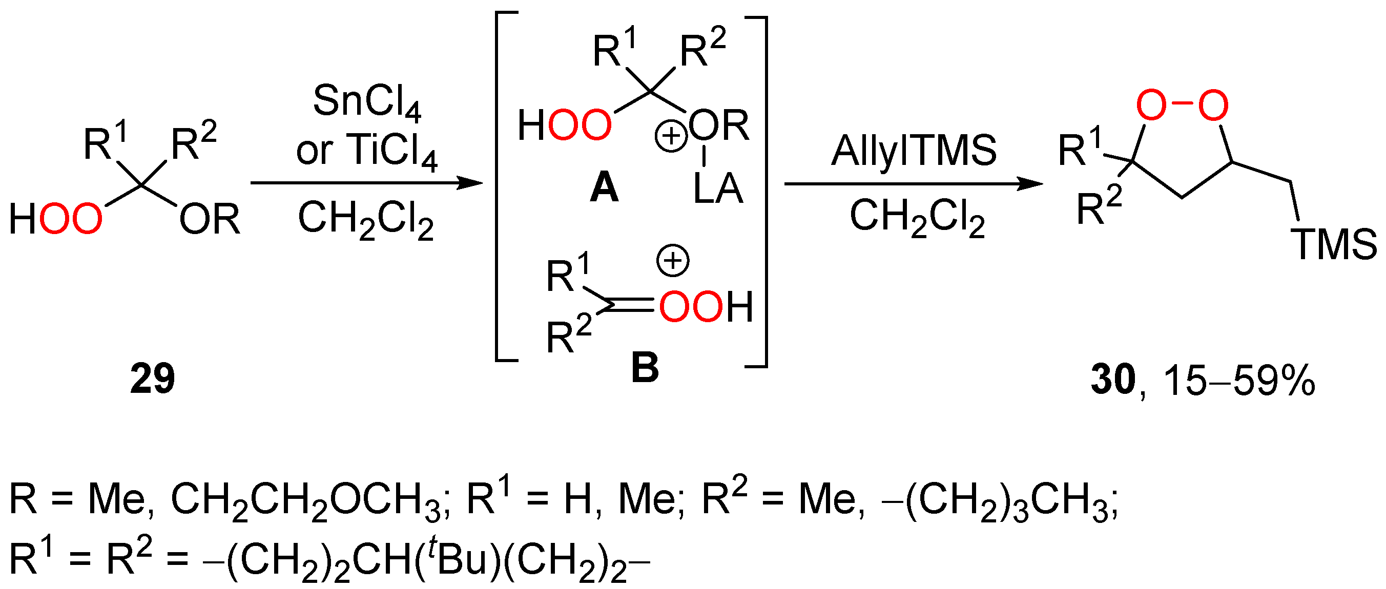 Pharmaceuticals 15 00472 sch010