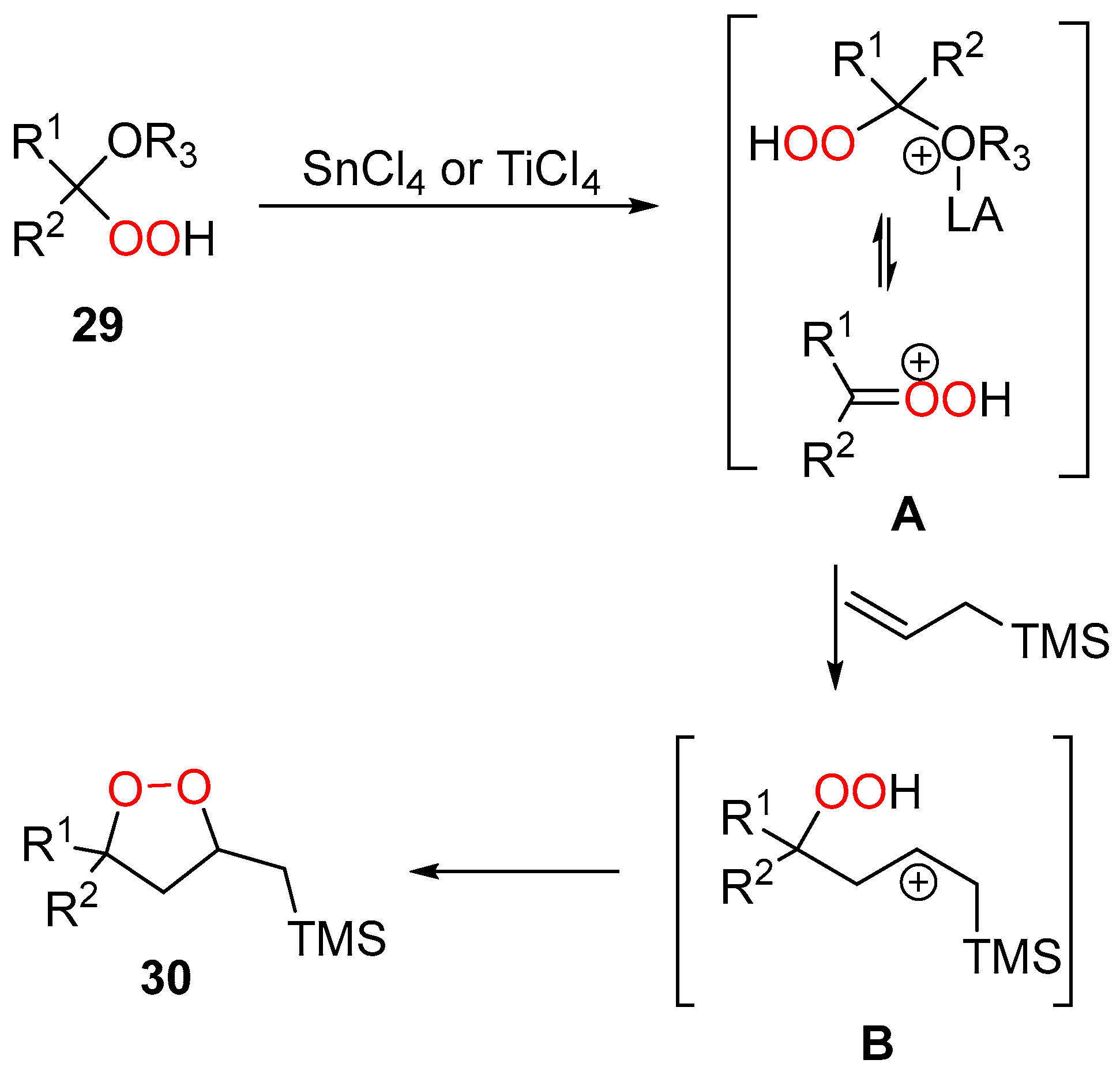 Pharmaceuticals 15 00472 sch011