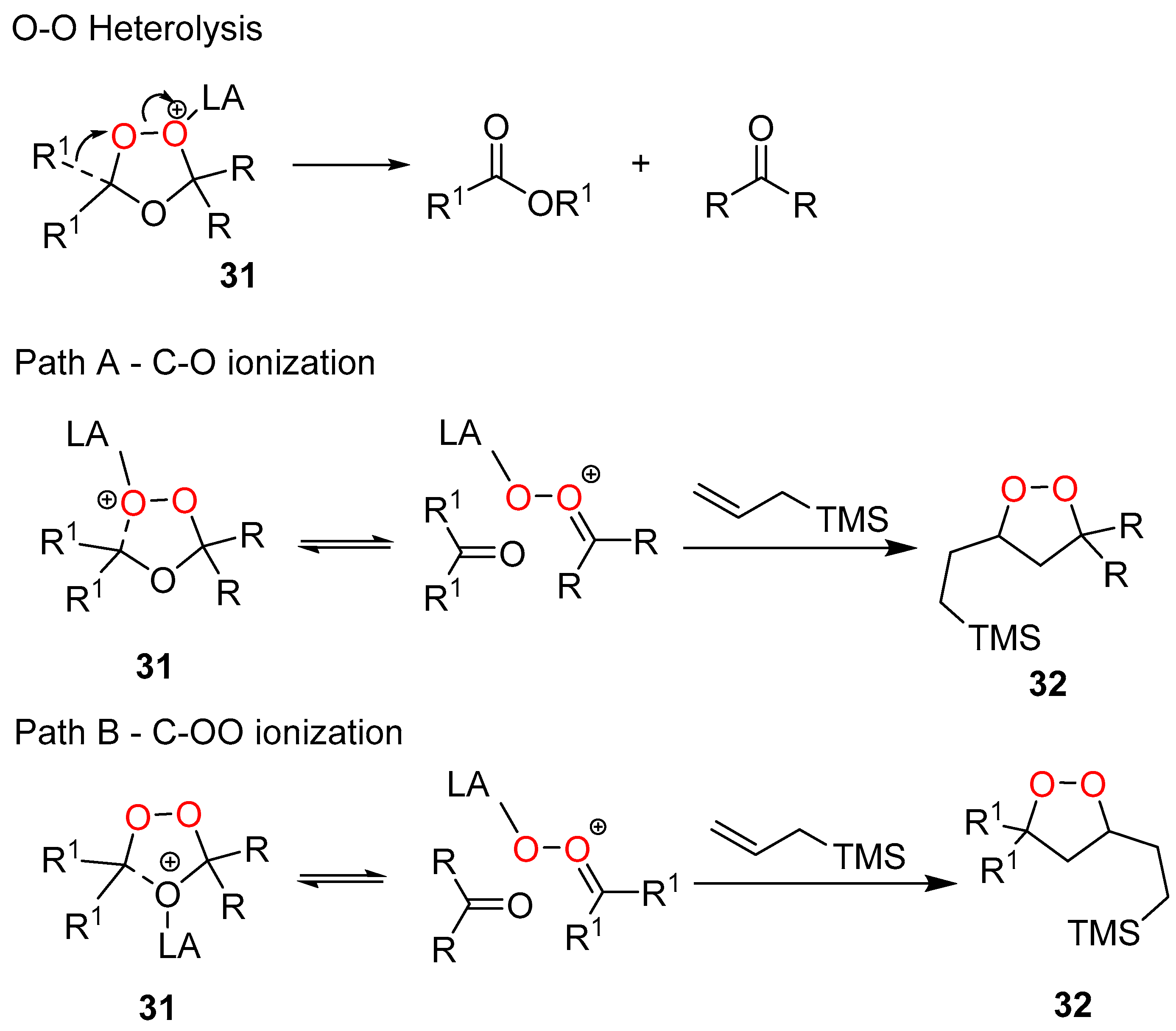 Pharmaceuticals 15 00472 sch013