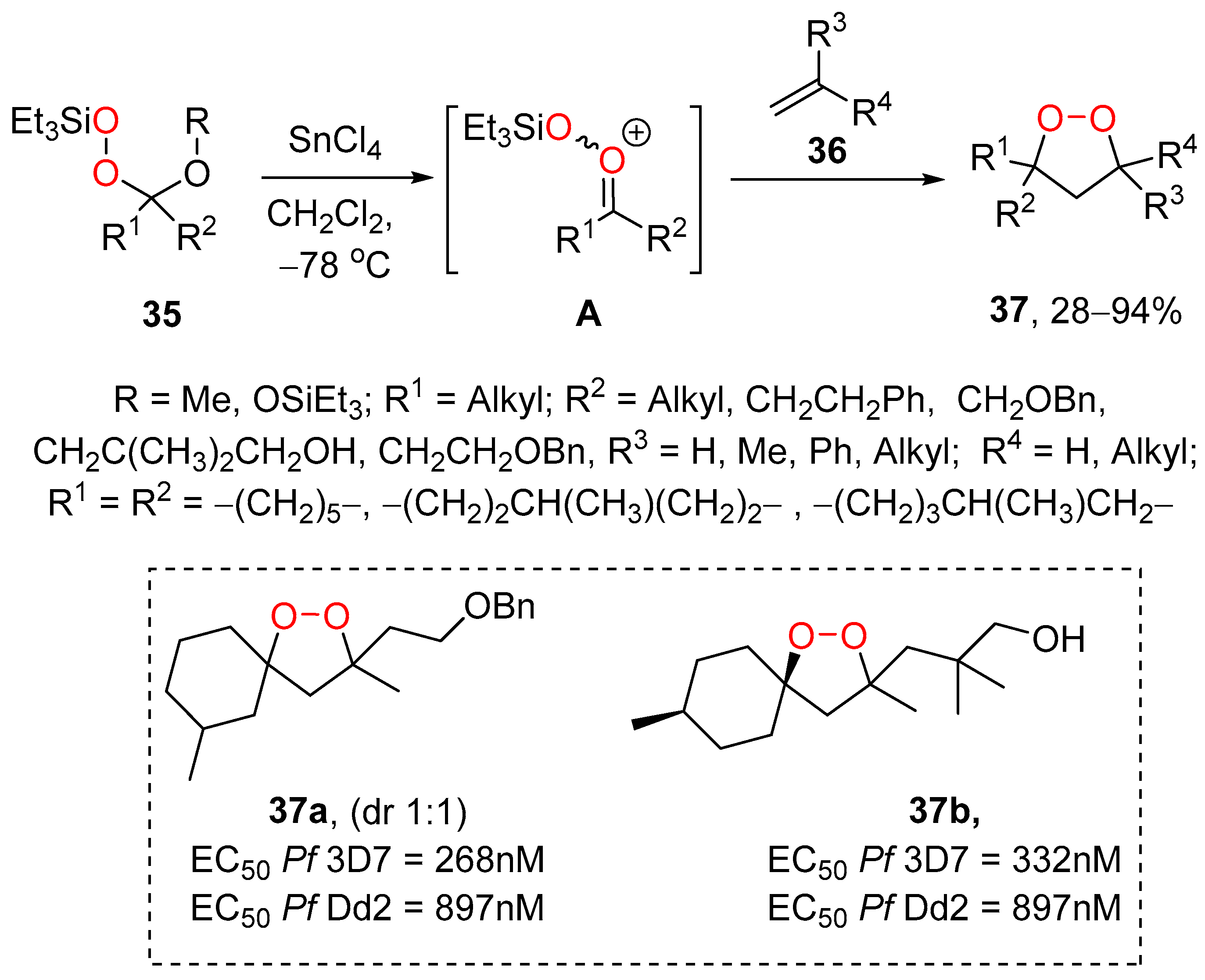 Pharmaceuticals 15 00472 sch015