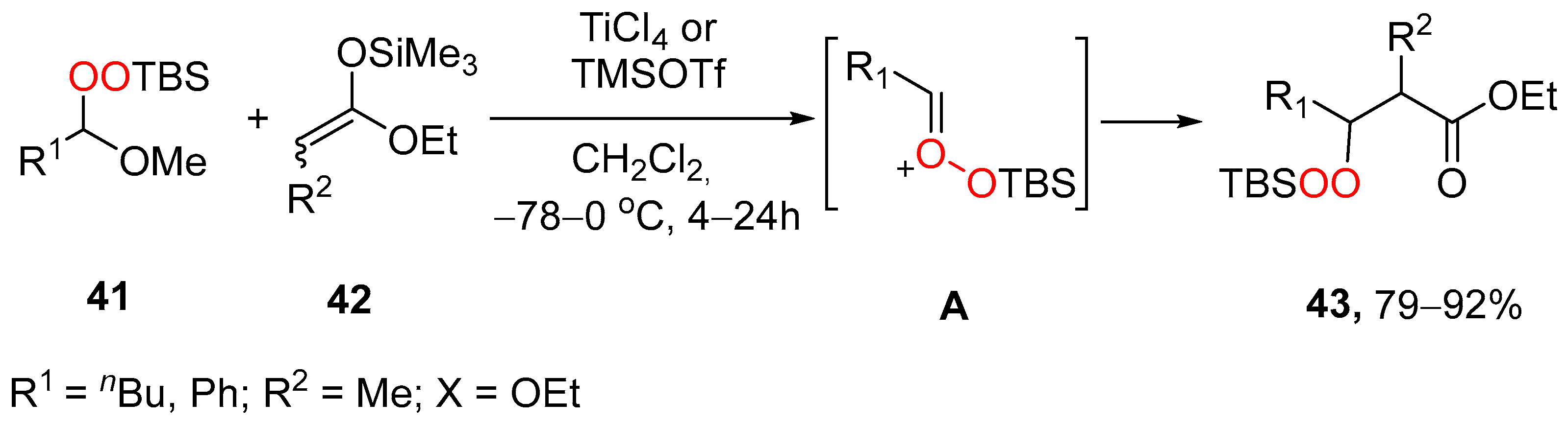 Pharmaceuticals 15 00472 sch017