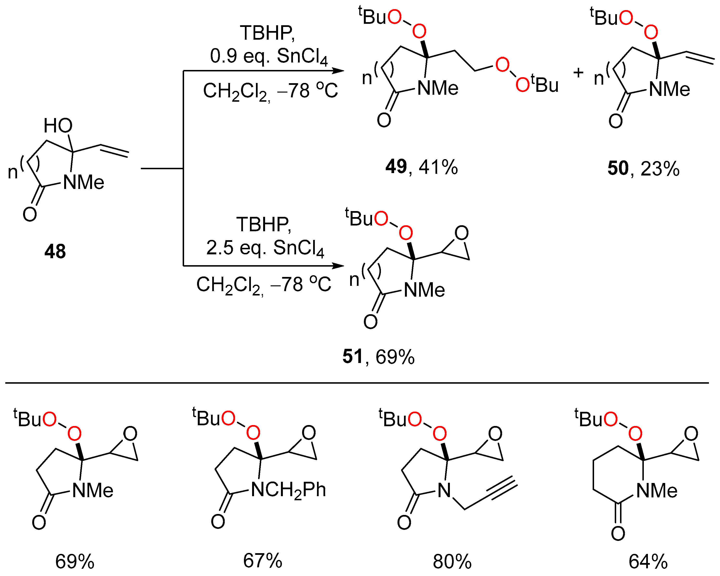 Pharmaceuticals 15 00472 sch019