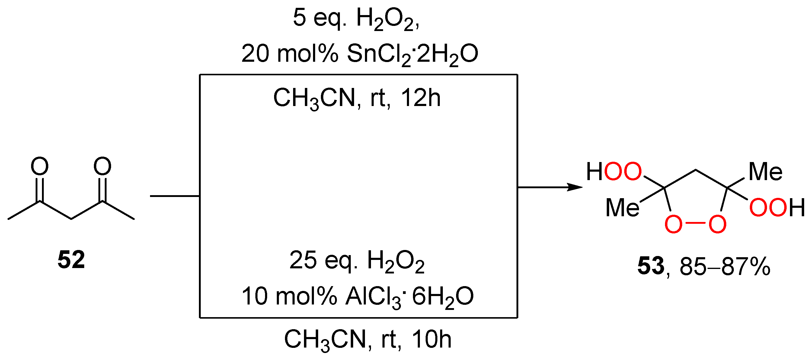 Pharmaceuticals 15 00472 sch020