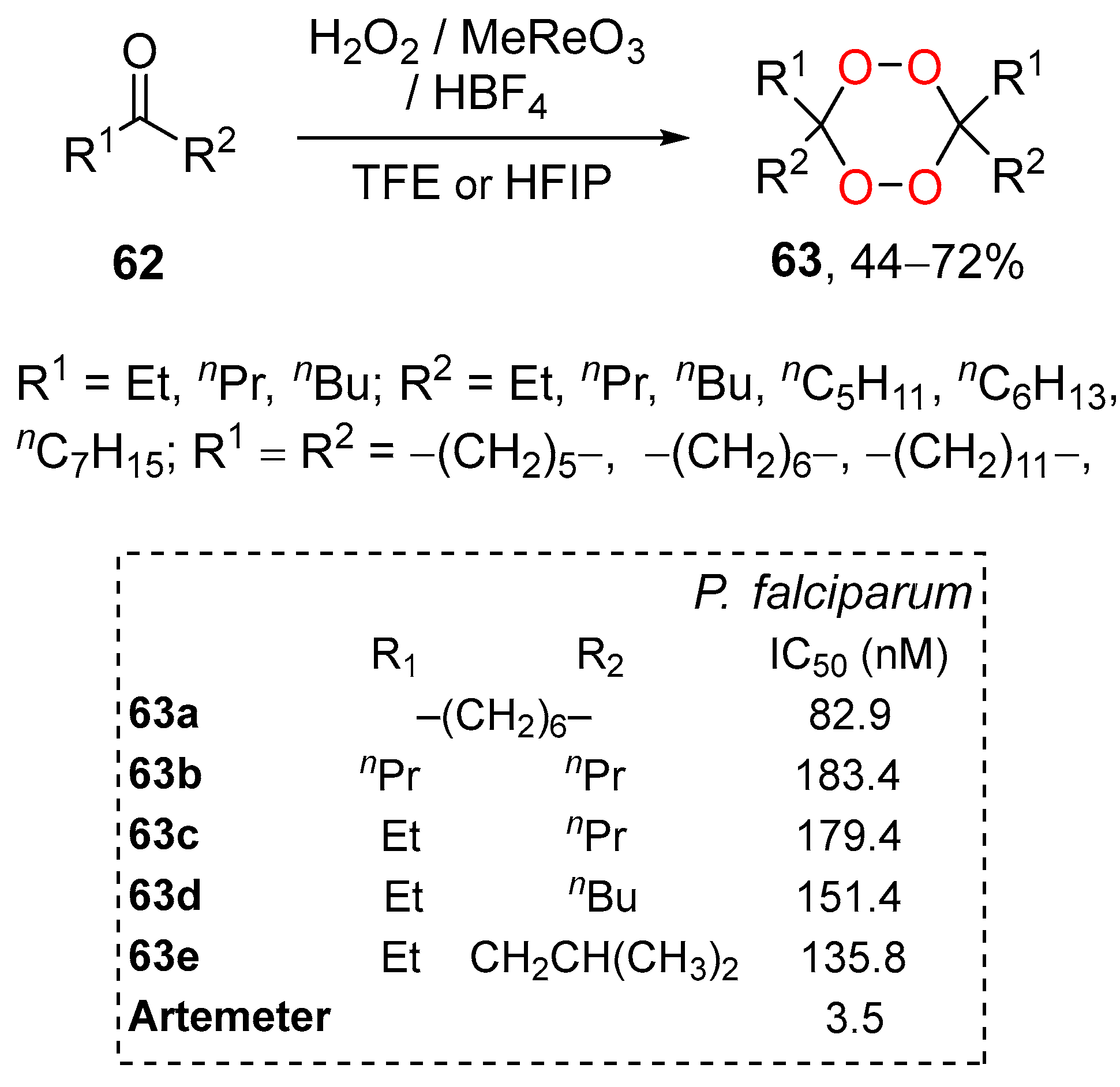 Pharmaceuticals 15 00472 sch024