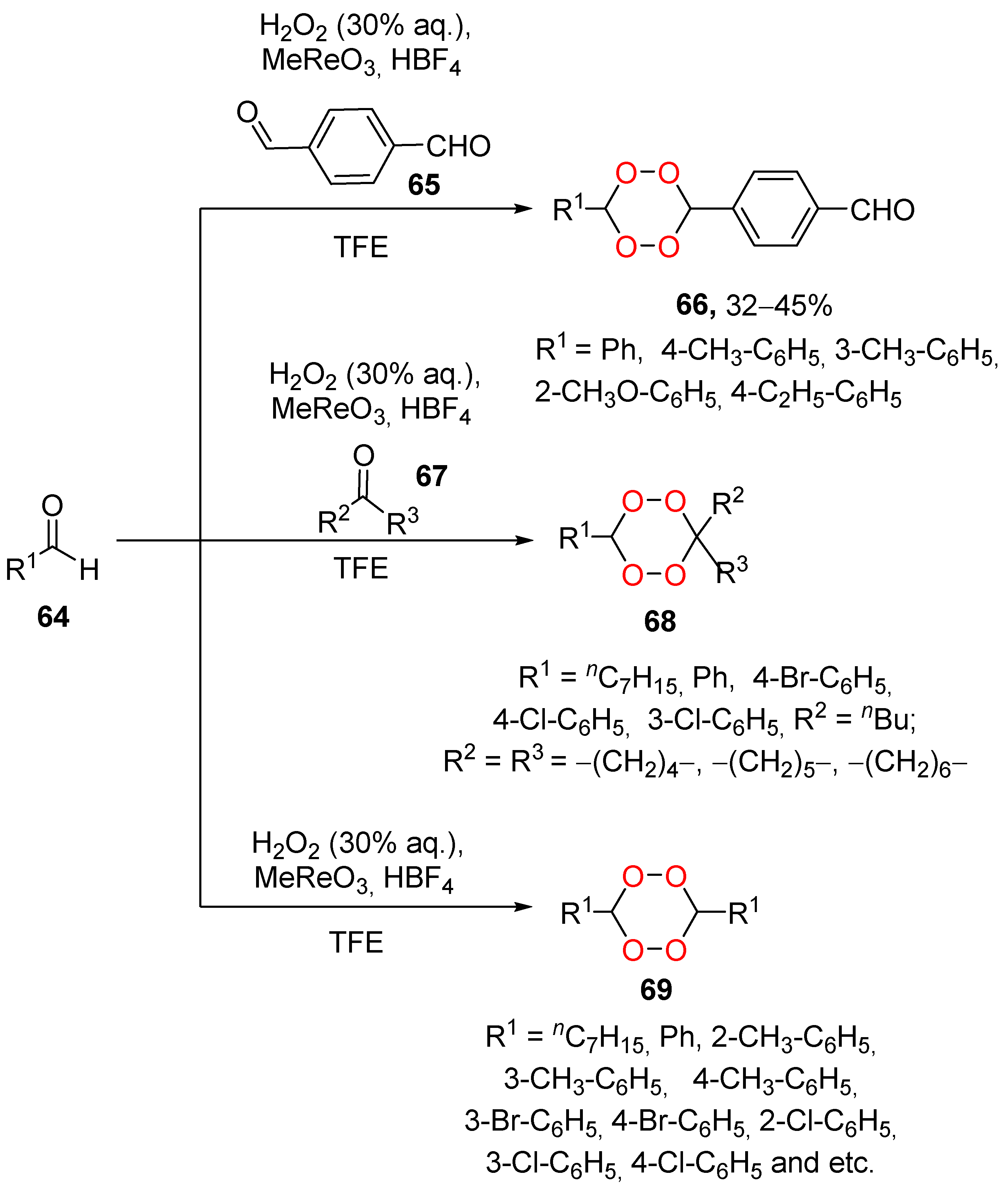 Pharmaceuticals 15 00472 sch025