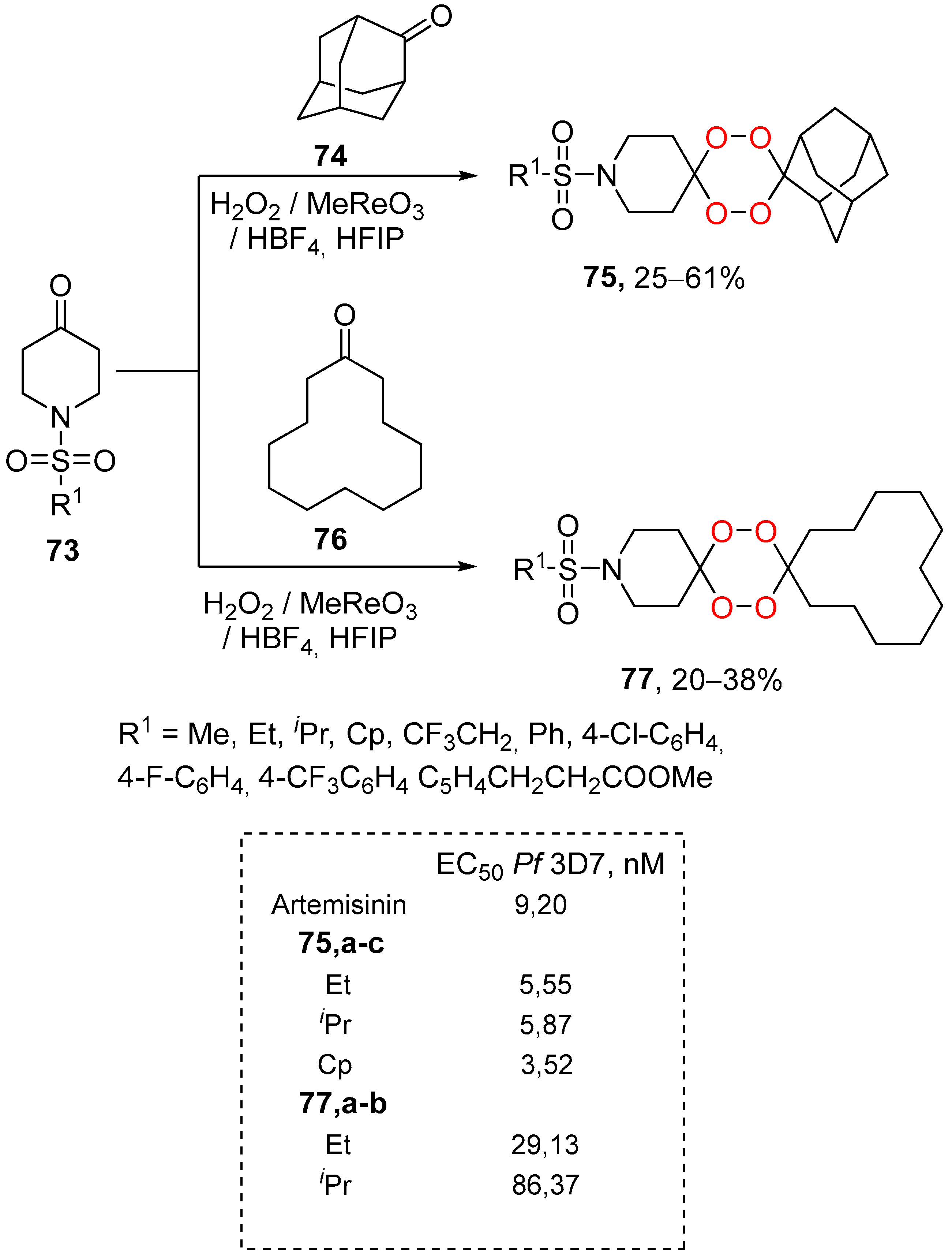 Pharmaceuticals 15 00472 sch027