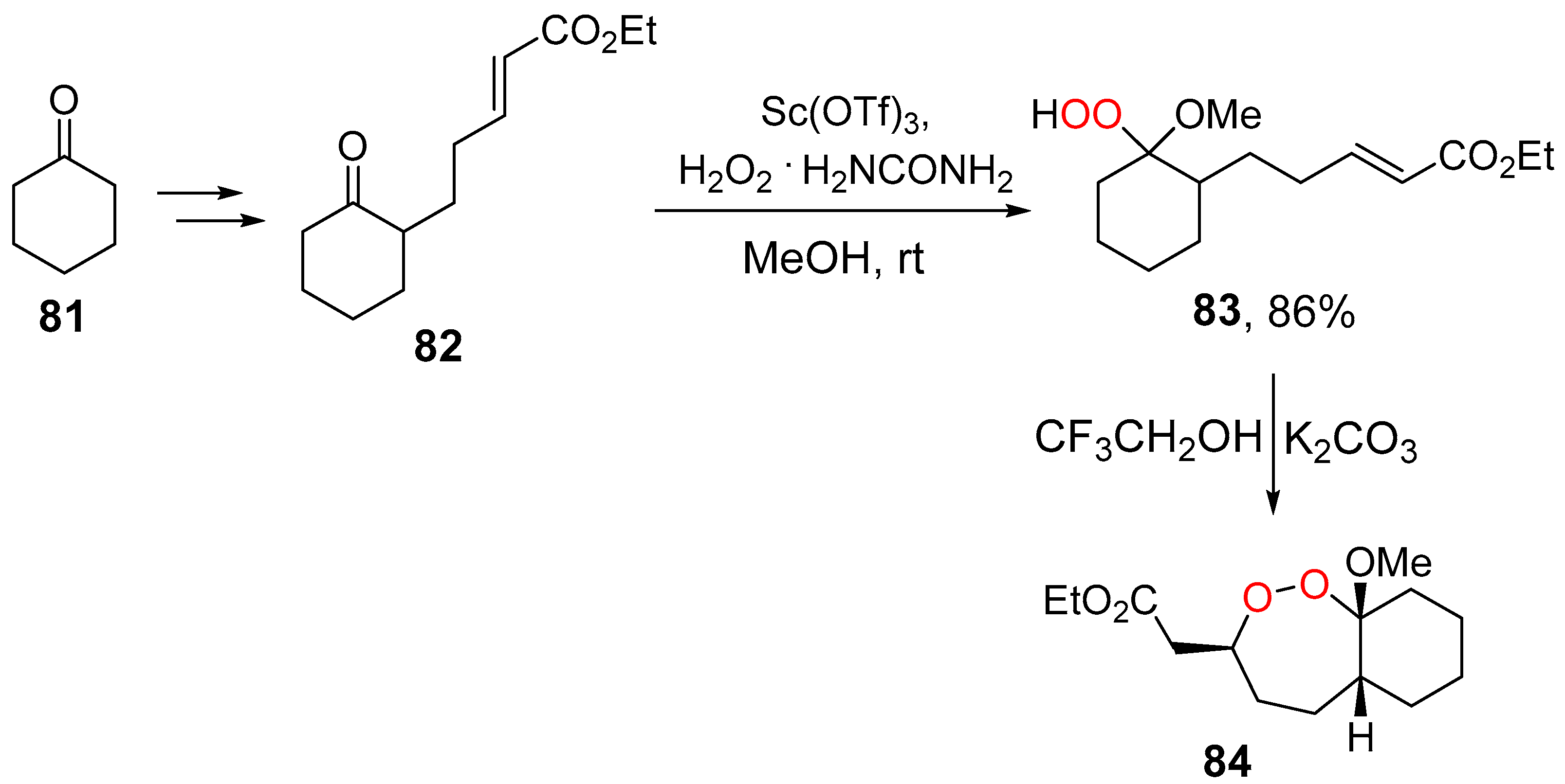 Pharmaceuticals 15 00472 sch029