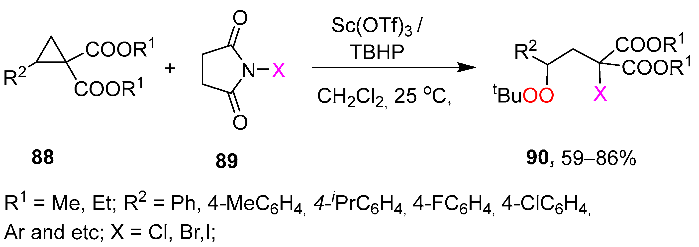 Pharmaceuticals 15 00472 sch031