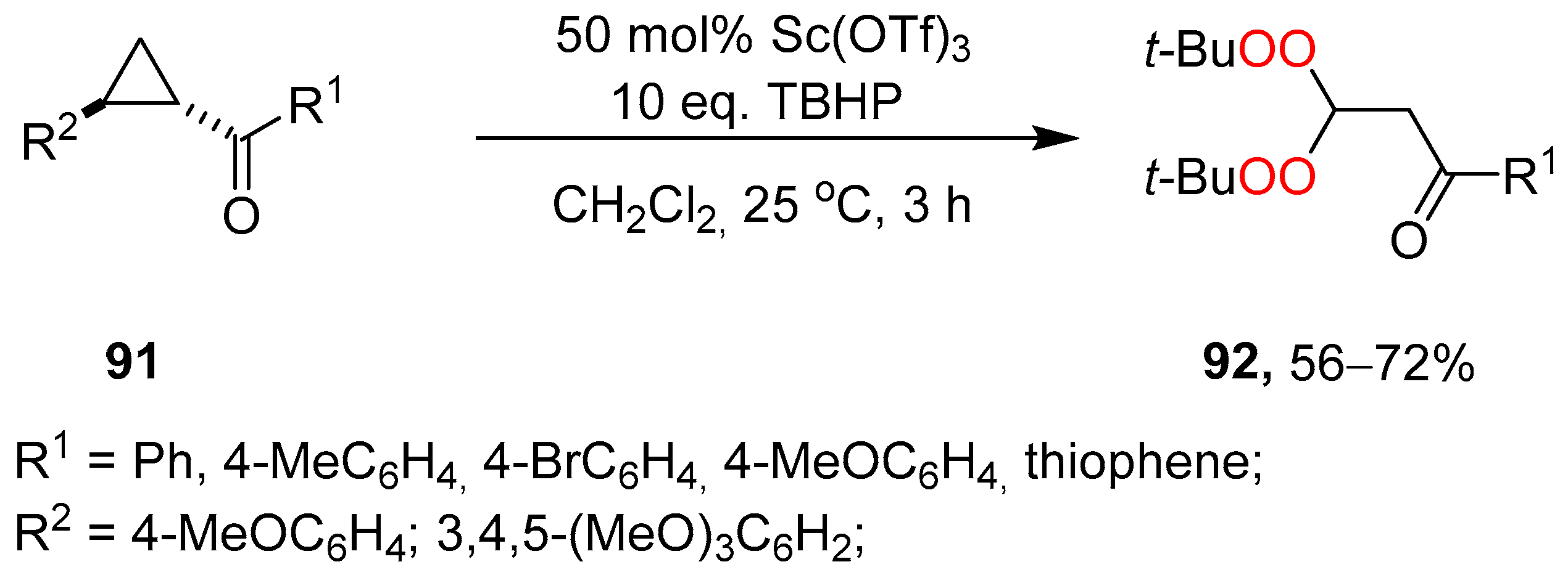 Pharmaceuticals 15 00472 sch032