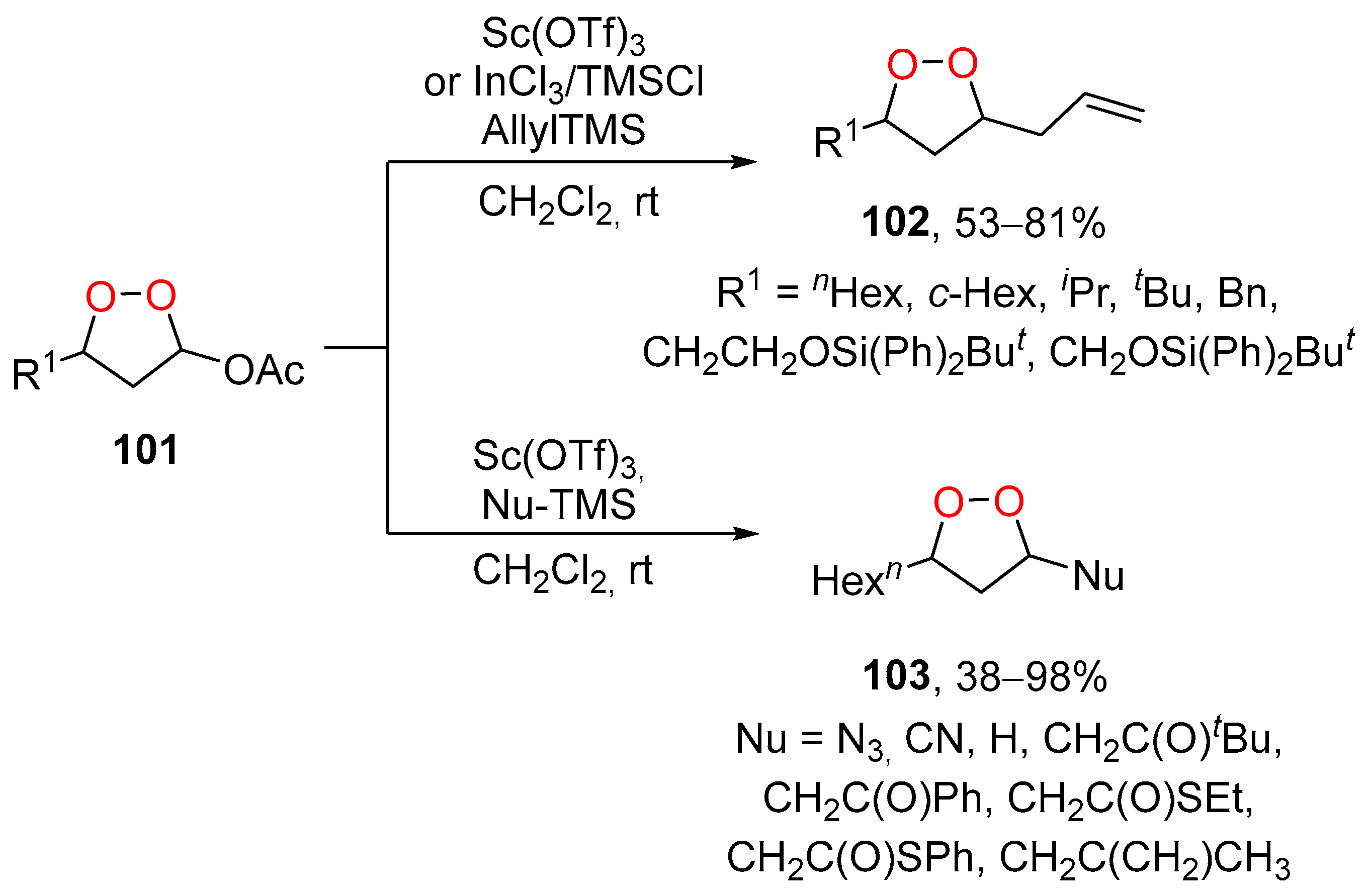 Pharmaceuticals 15 00472 sch036