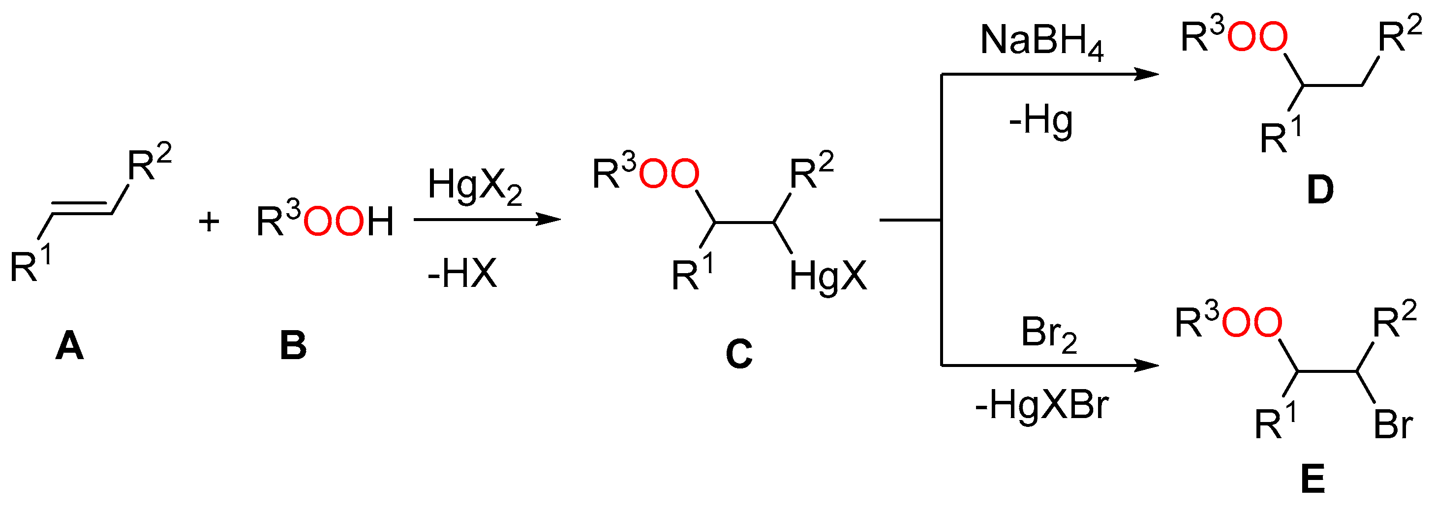 Pharmaceuticals 15 00472 sch038