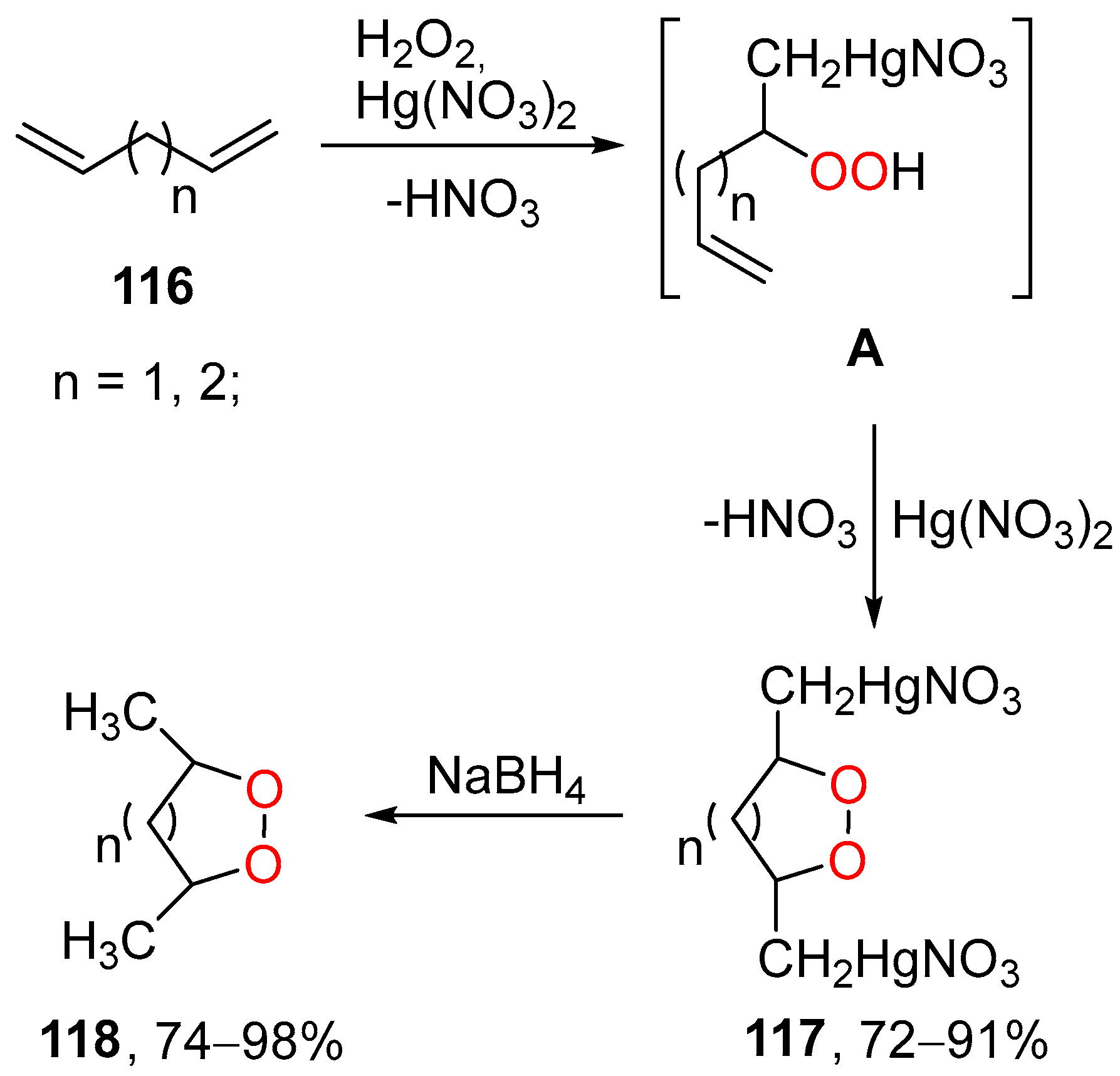 Pharmaceuticals 15 00472 sch041