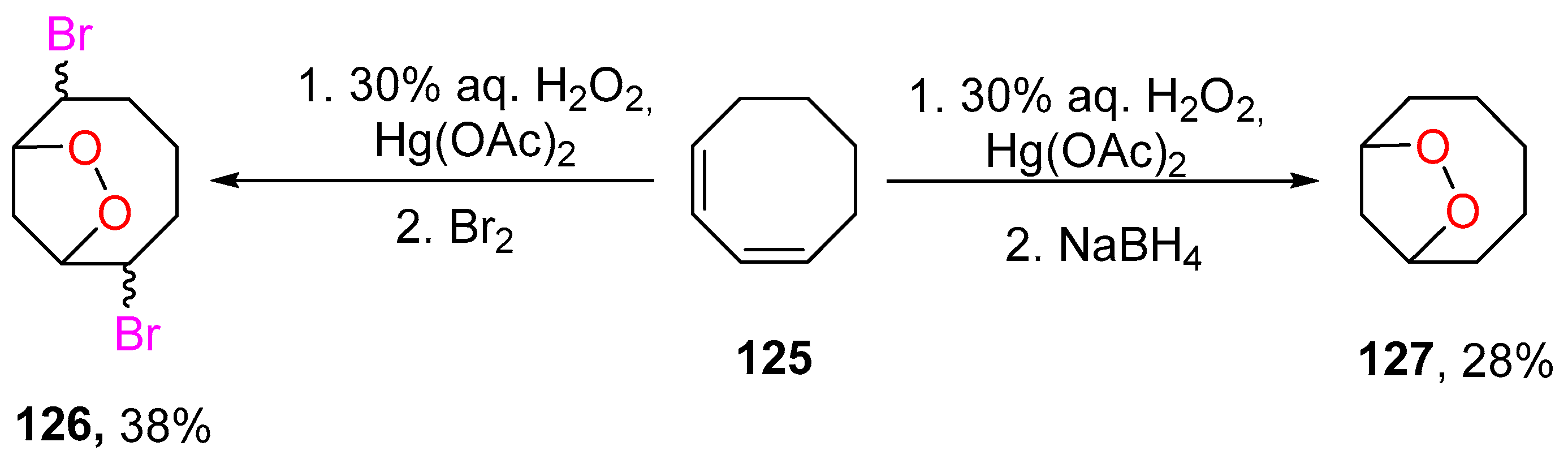 Pharmaceuticals 15 00472 sch043