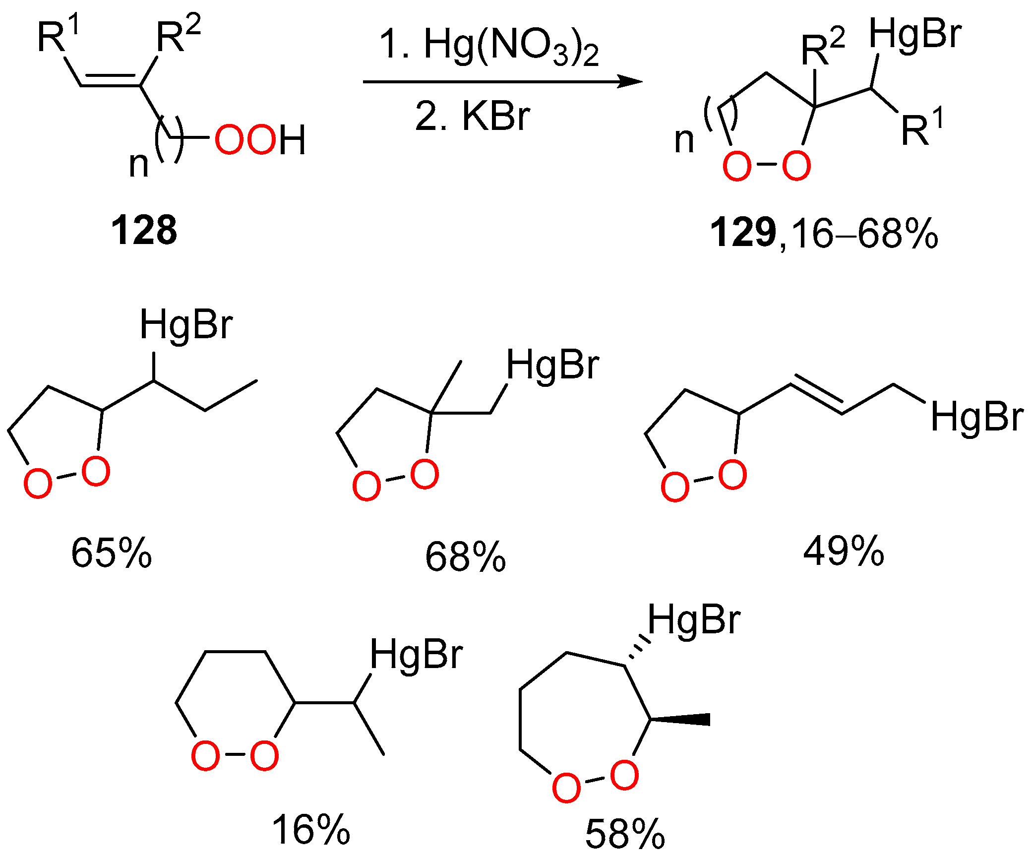 Pharmaceuticals 15 00472 sch044