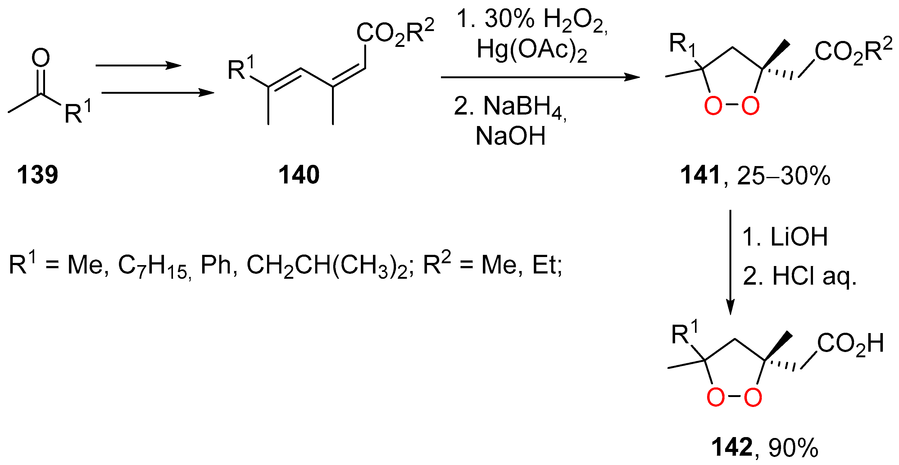 Pharmaceuticals 15 00472 sch048