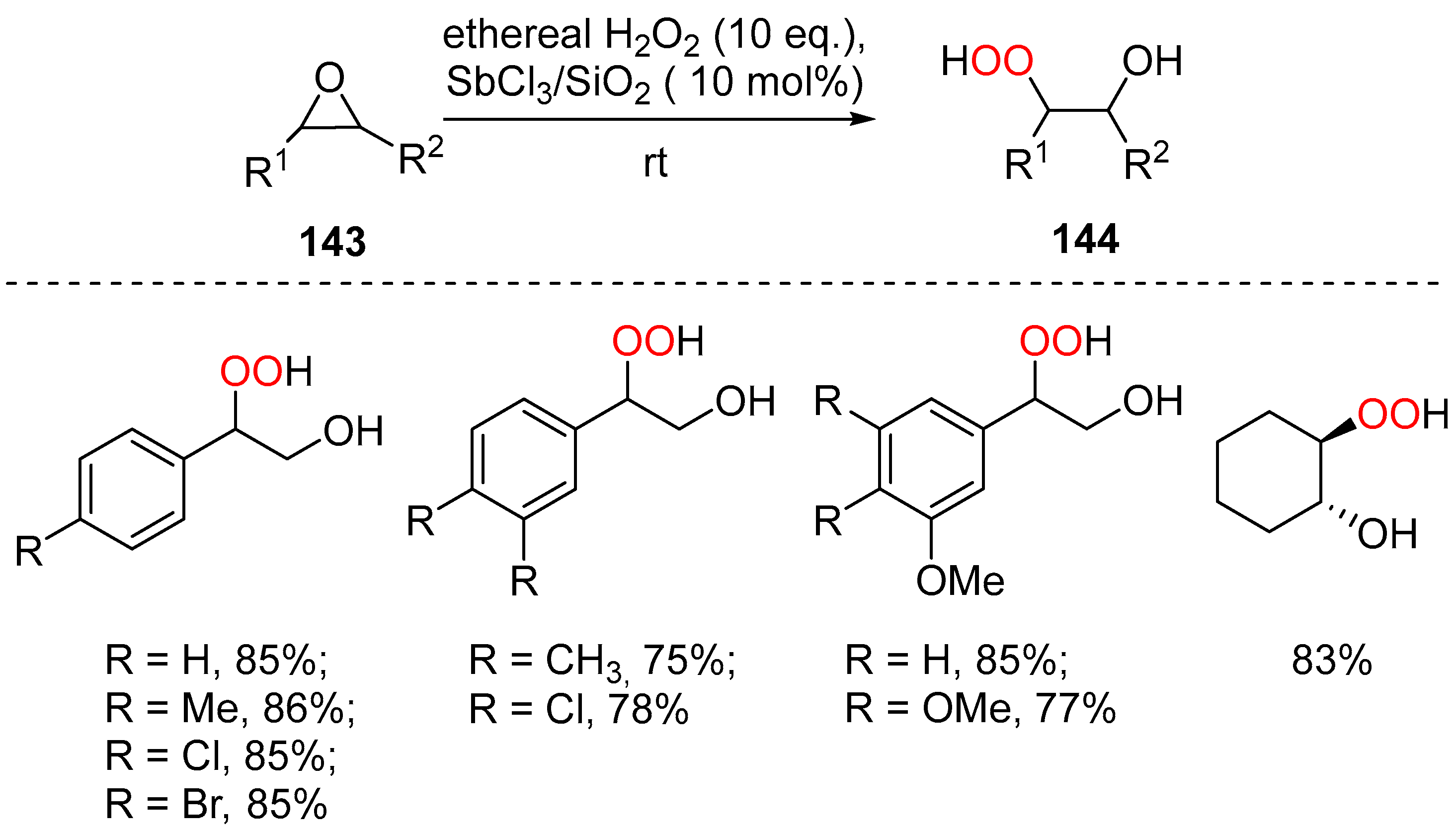 Pharmaceuticals 15 00472 sch049