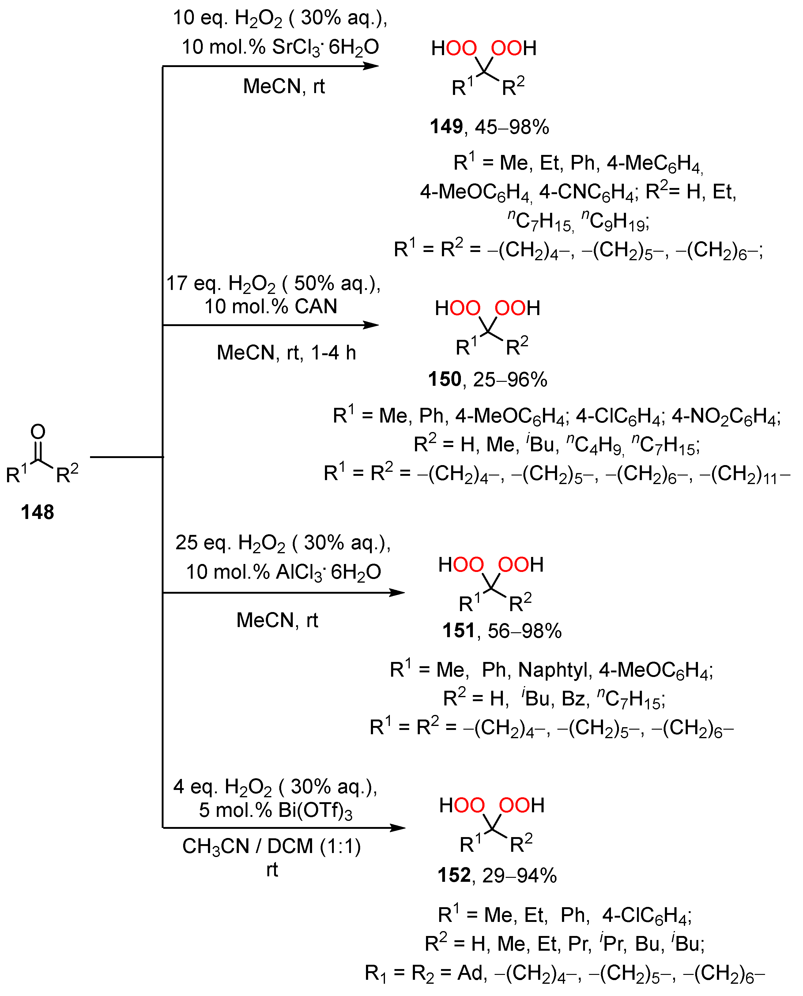 Pharmaceuticals 15 00472 sch051