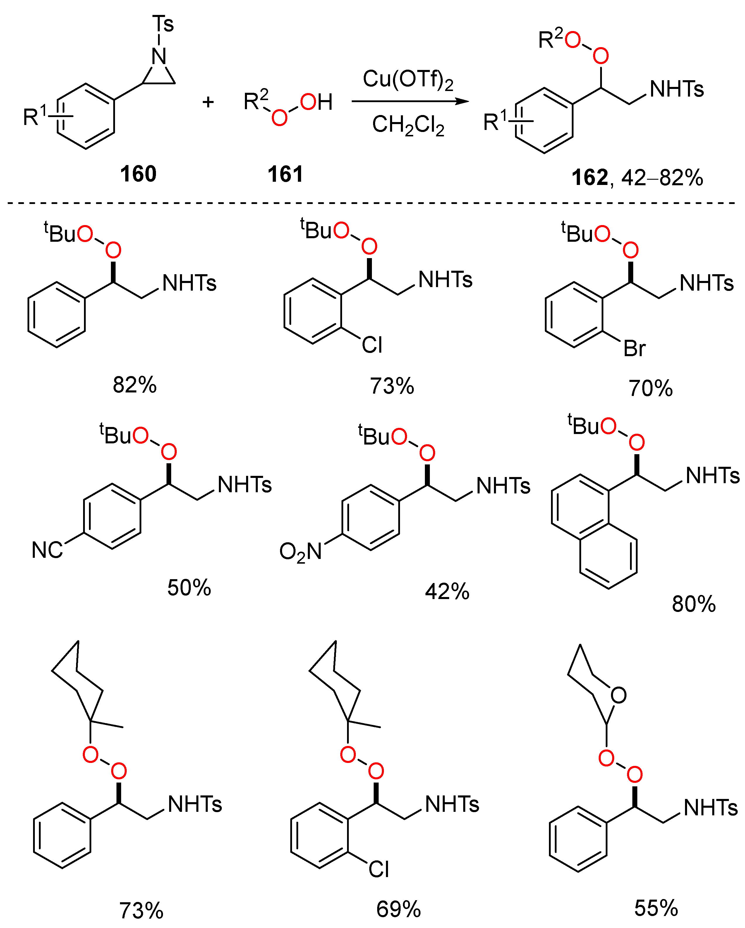 Pharmaceuticals 15 00472 sch056