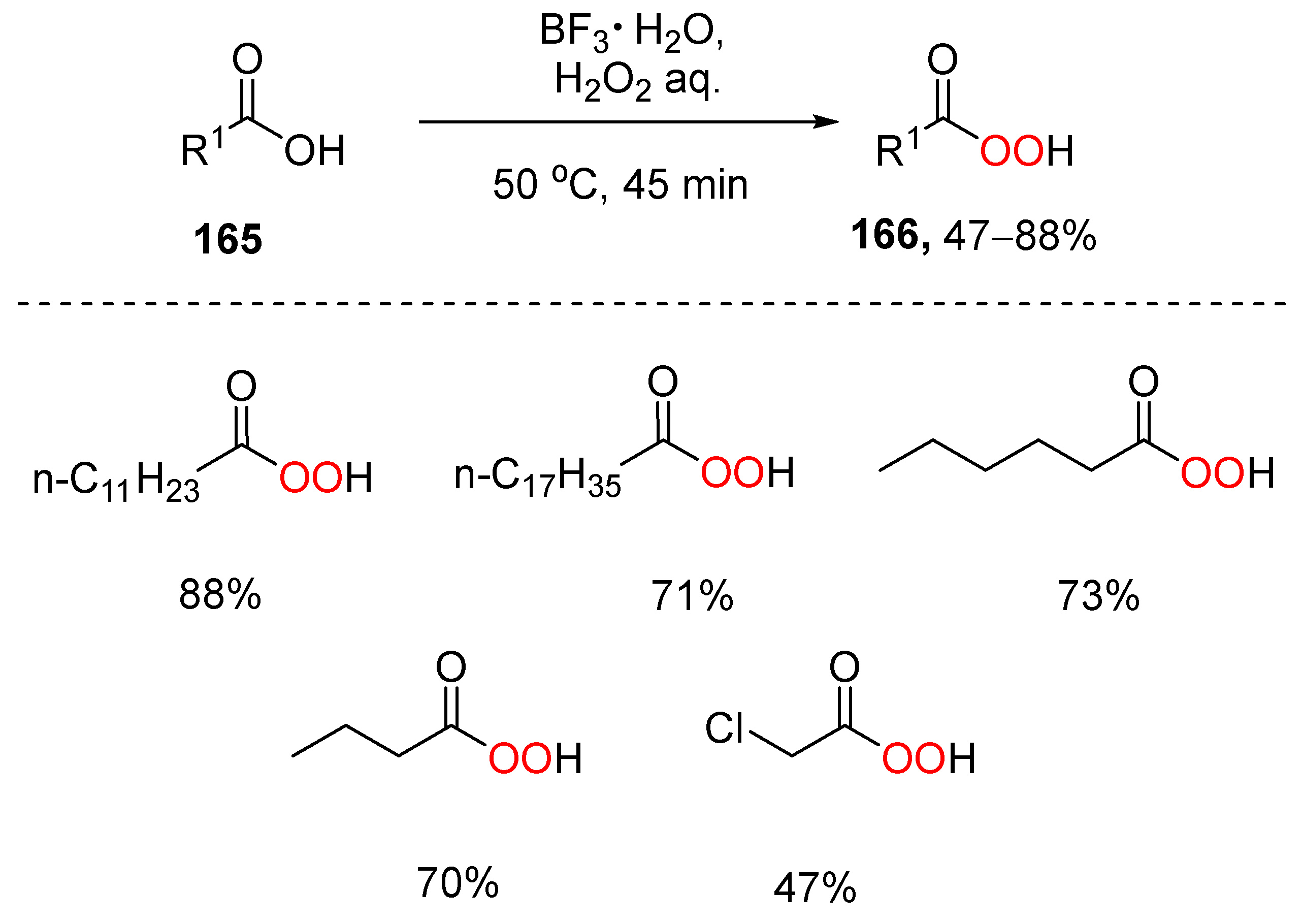 Pharmaceuticals 15 00472 sch058
