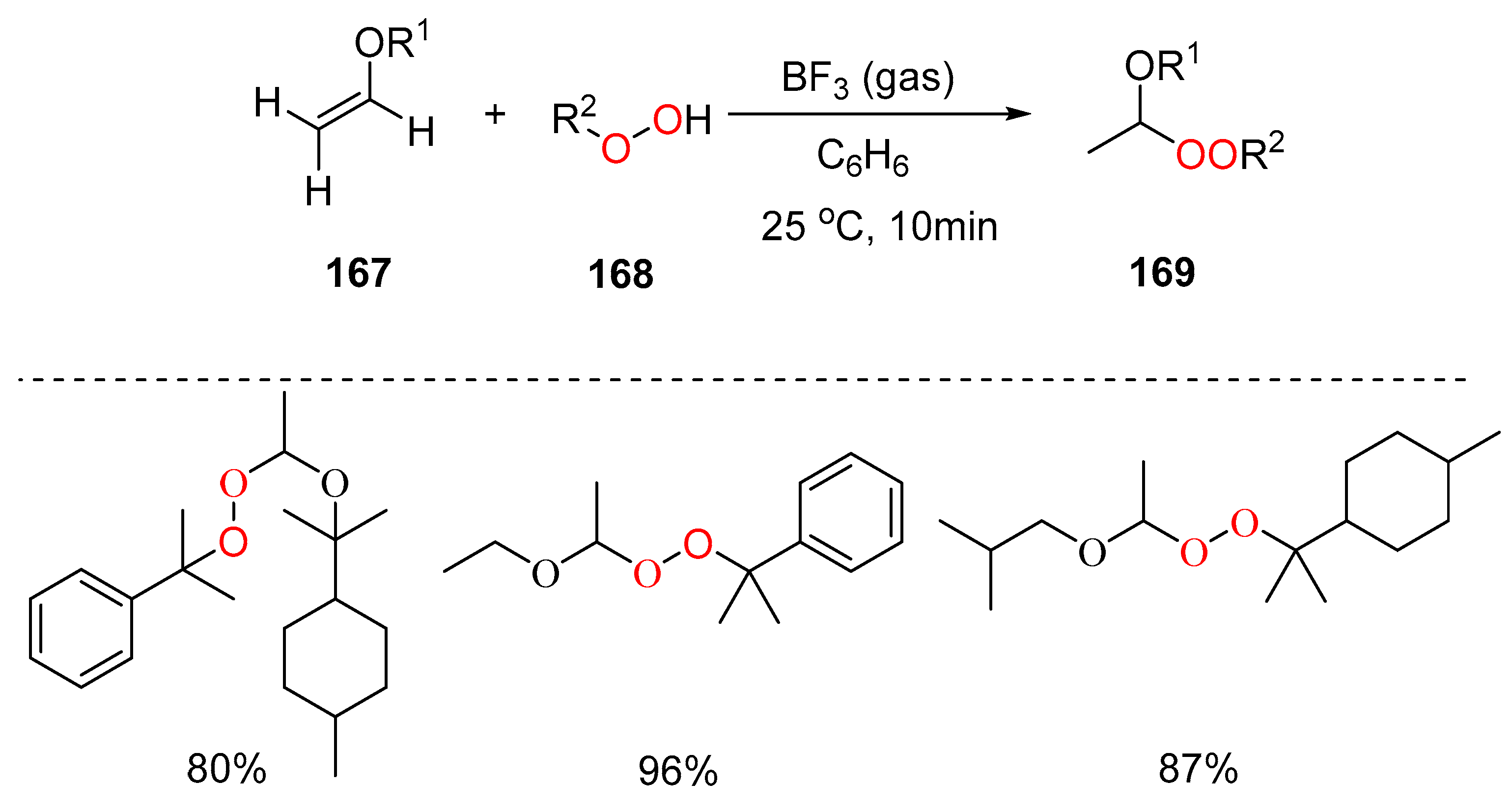 Pharmaceuticals 15 00472 sch059