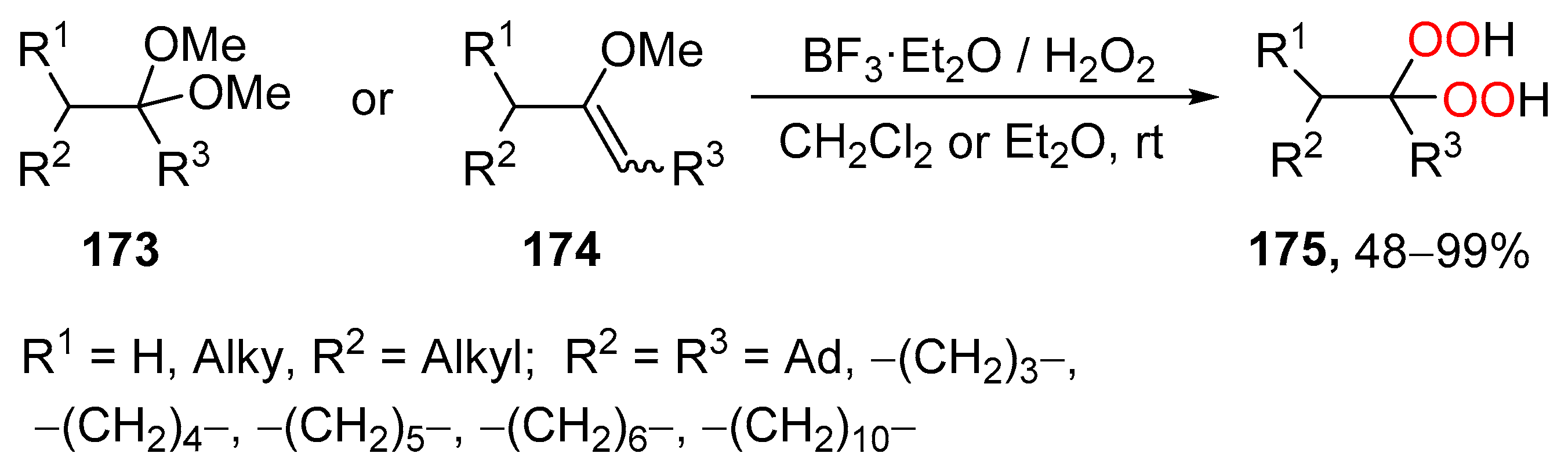 Pharmaceuticals 15 00472 sch061