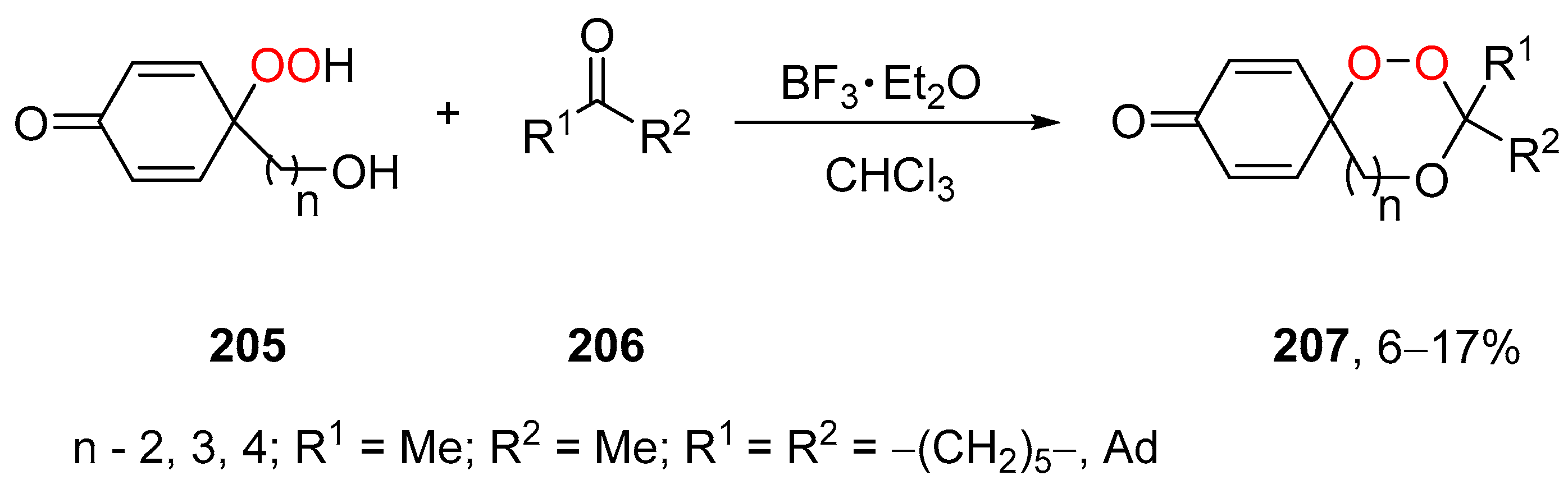 Pharmaceuticals 15 00472 sch074