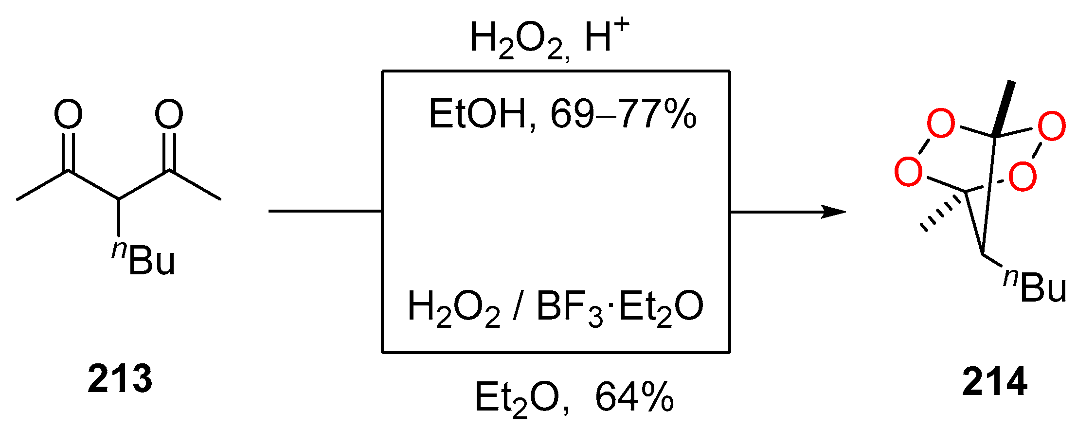 Pharmaceuticals 15 00472 sch077